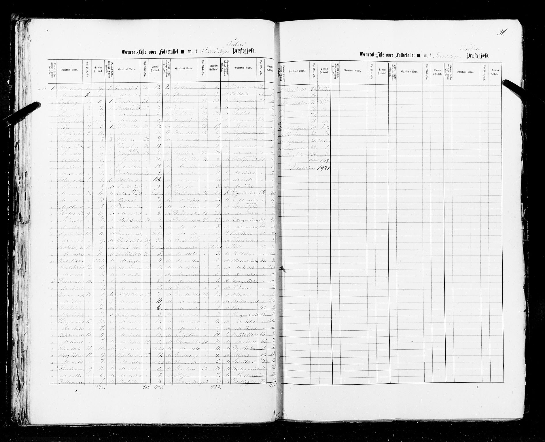 RA, Census 1855, vol. 1: Akershus amt, Smålenenes amt og Hedemarken amt, 1855, p. 34