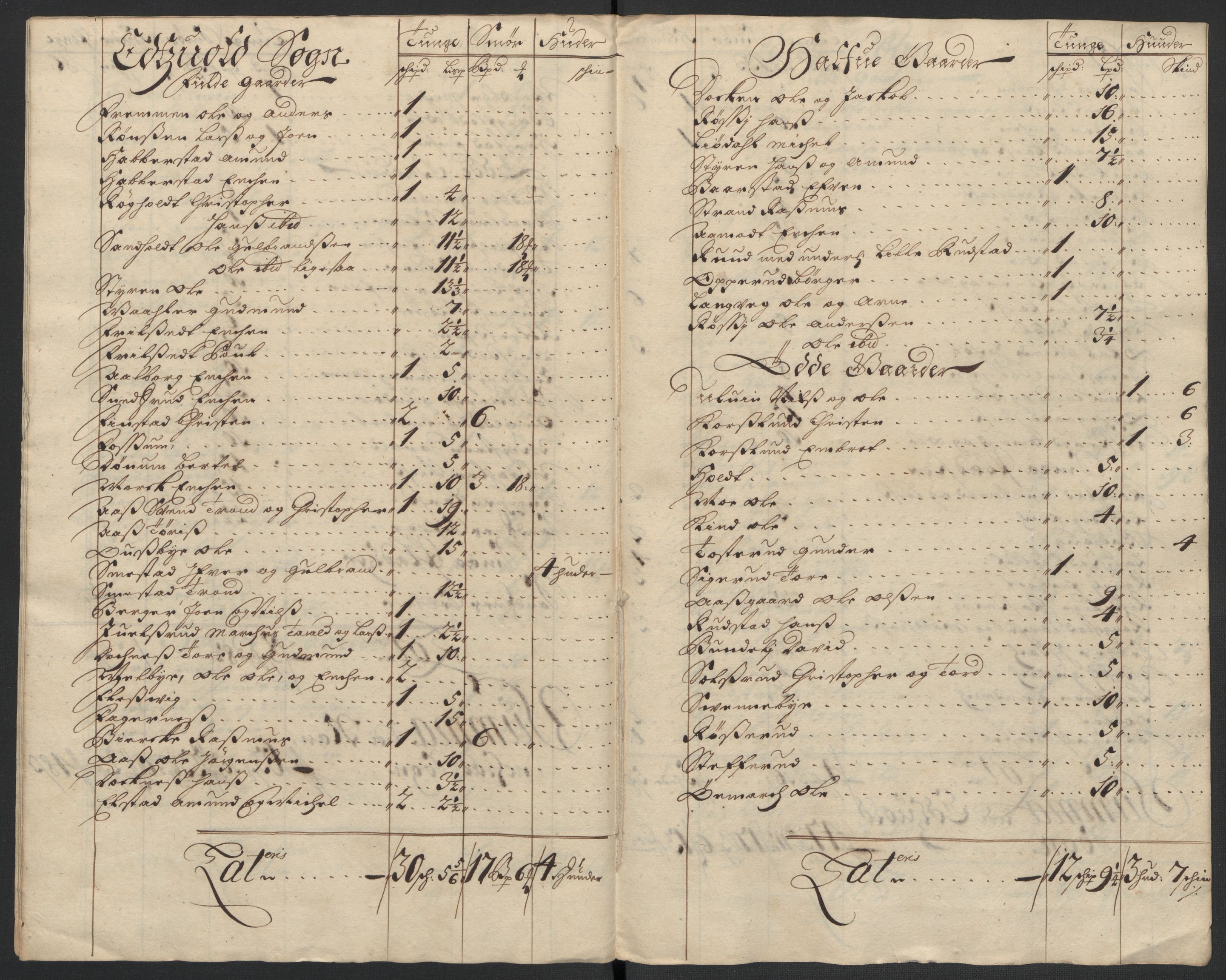 Rentekammeret inntil 1814, Reviderte regnskaper, Fogderegnskap, AV/RA-EA-4092/R12/L0718: Fogderegnskap Øvre Romerike, 1706-1707, p. 161