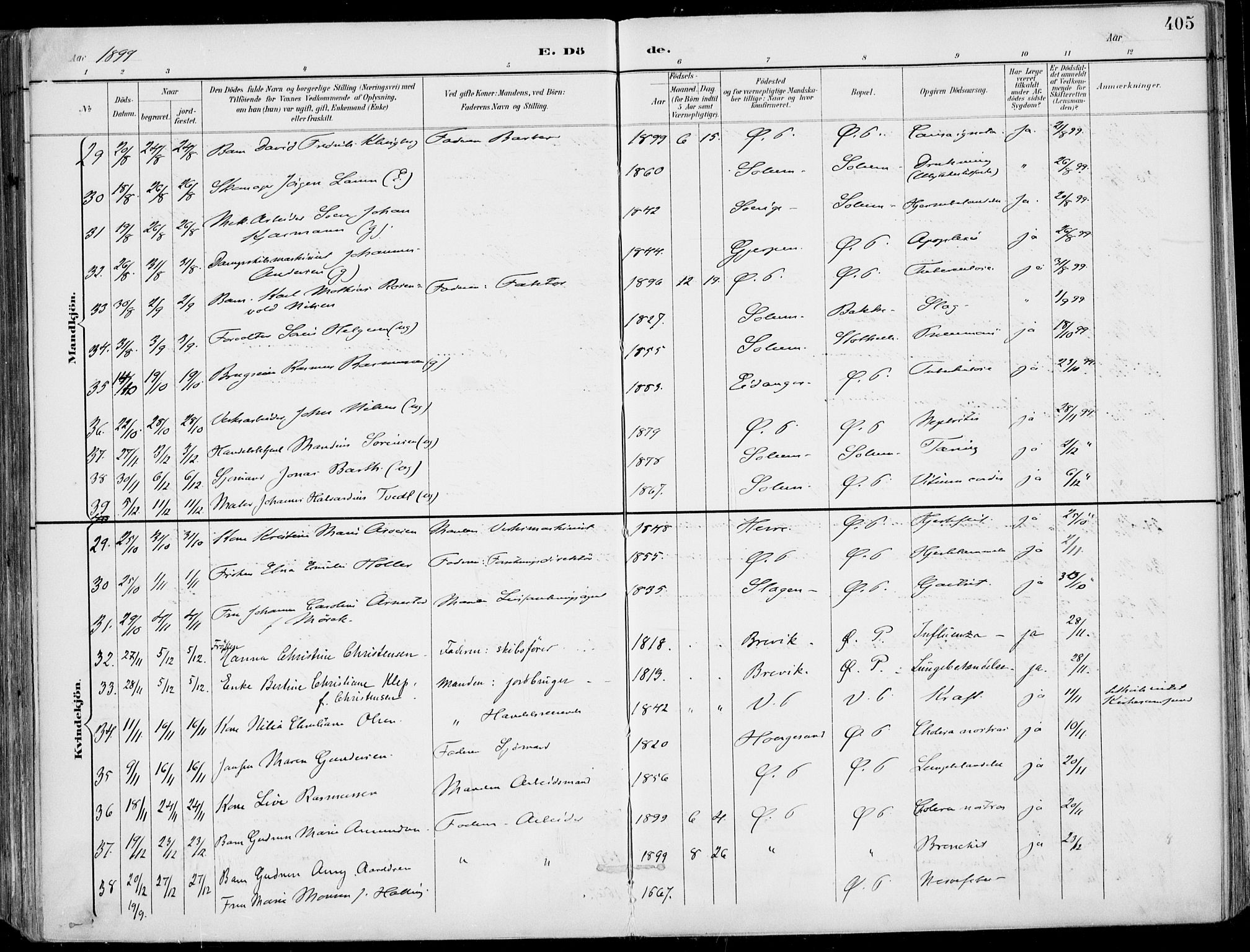 Porsgrunn kirkebøker , SAKO/A-104/F/Fa/L0011: Parish register (official) no. 11, 1895-1919, p. 405