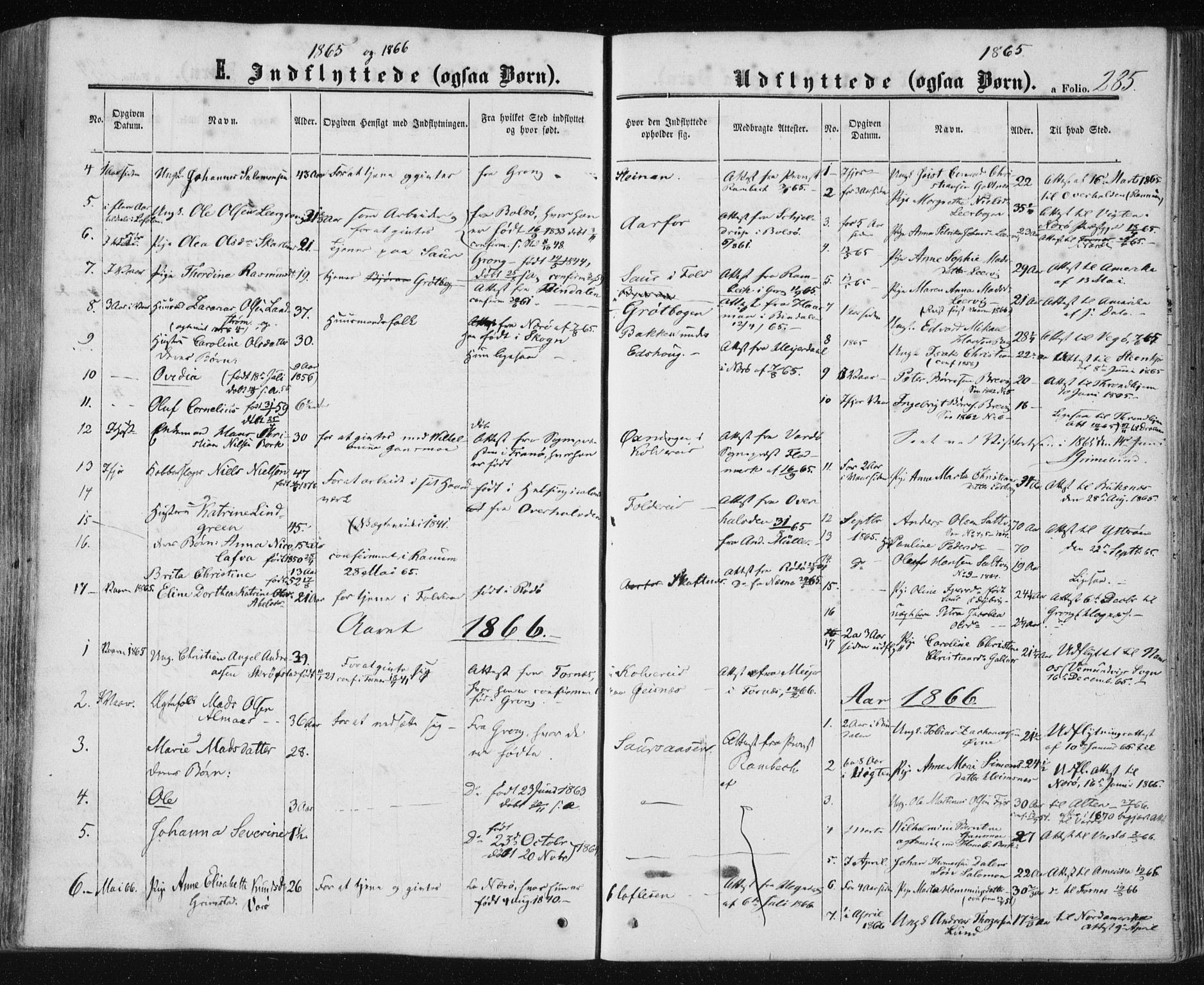 Ministerialprotokoller, klokkerbøker og fødselsregistre - Nord-Trøndelag, SAT/A-1458/780/L0641: Parish register (official) no. 780A06, 1857-1874, p. 285