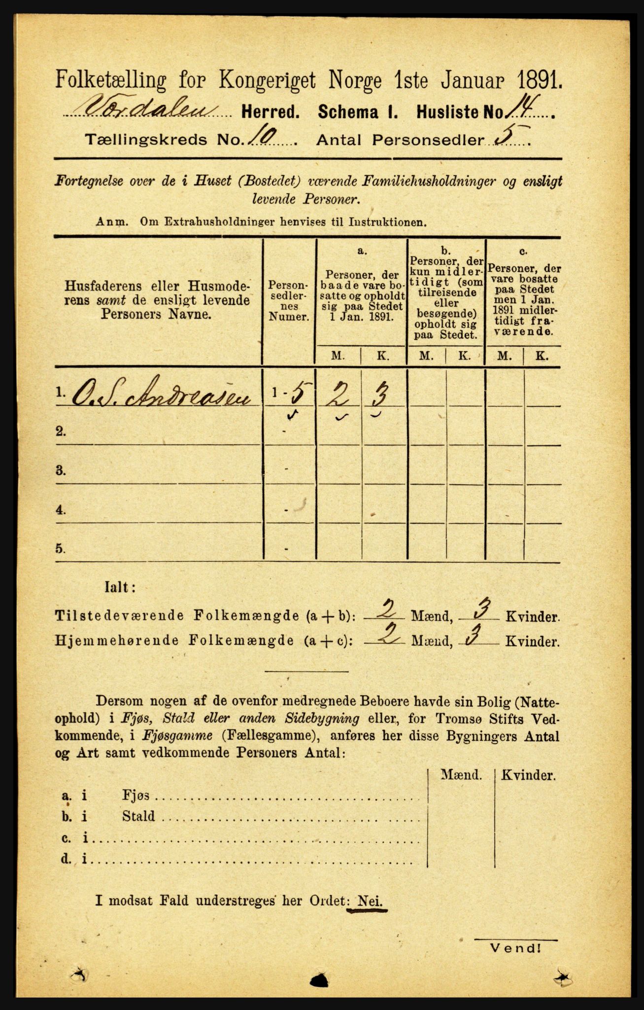 RA, 1891 census for 1721 Verdal, 1891, p. 5556