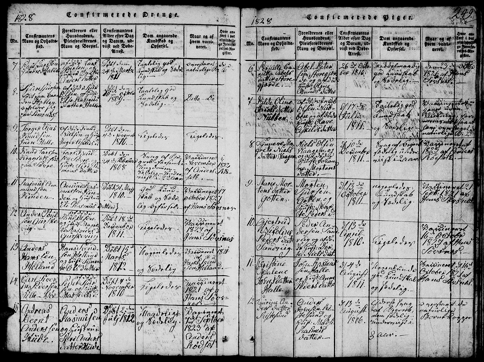 Ministerialprotokoller, klokkerbøker og fødselsregistre - Møre og Romsdal, SAT/A-1454/503/L0046: Parish register (copy) no. 503C01, 1816-1842, p. 249