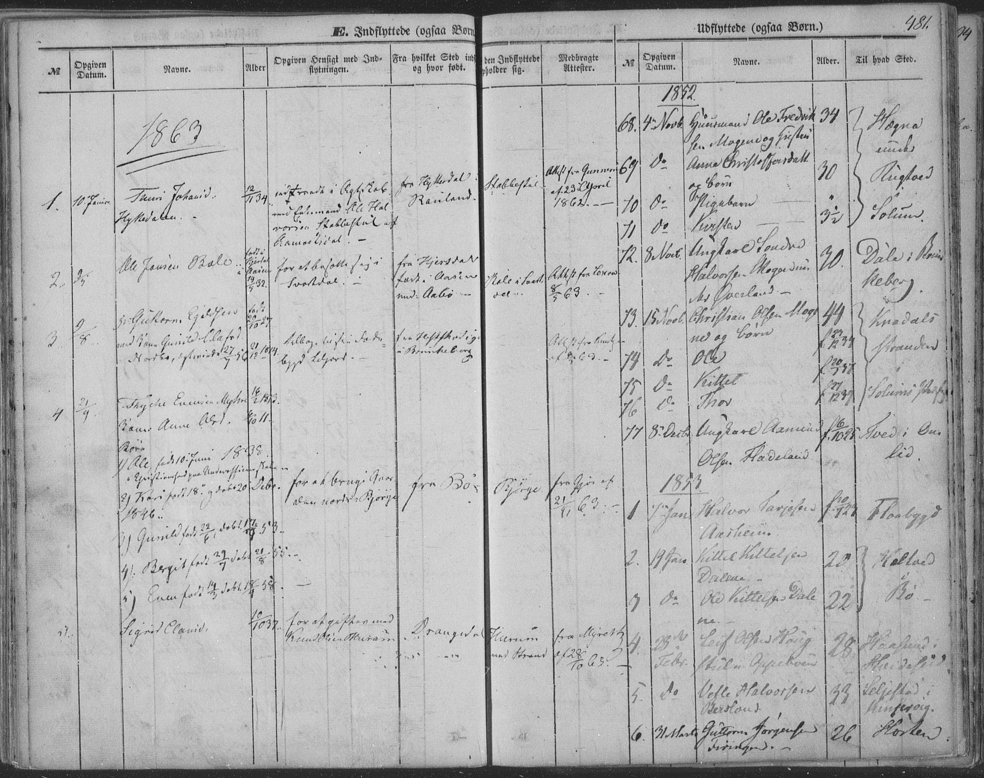 Seljord kirkebøker, SAKO/A-20/F/Fa/L012b: Parish register (official) no. I 12B, 1850-1865, p. 481