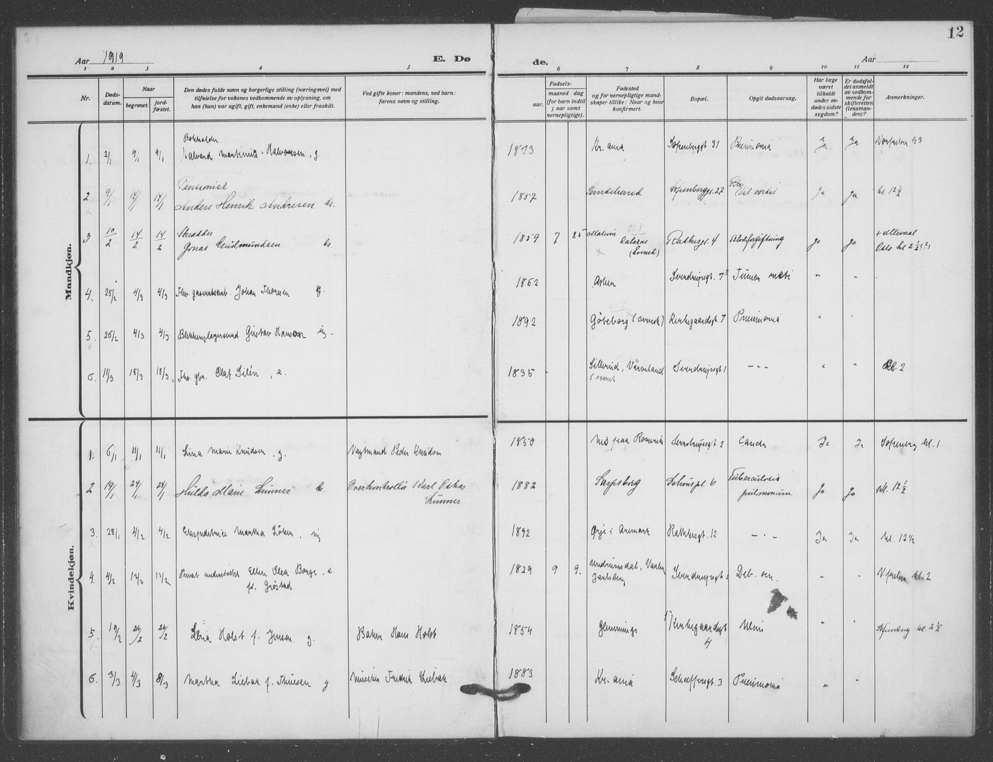 Matteus prestekontor Kirkebøker, AV/SAO-A-10870/F/Fa/L0004: Parish register (official) no. 4, 1917-1938, p. 12