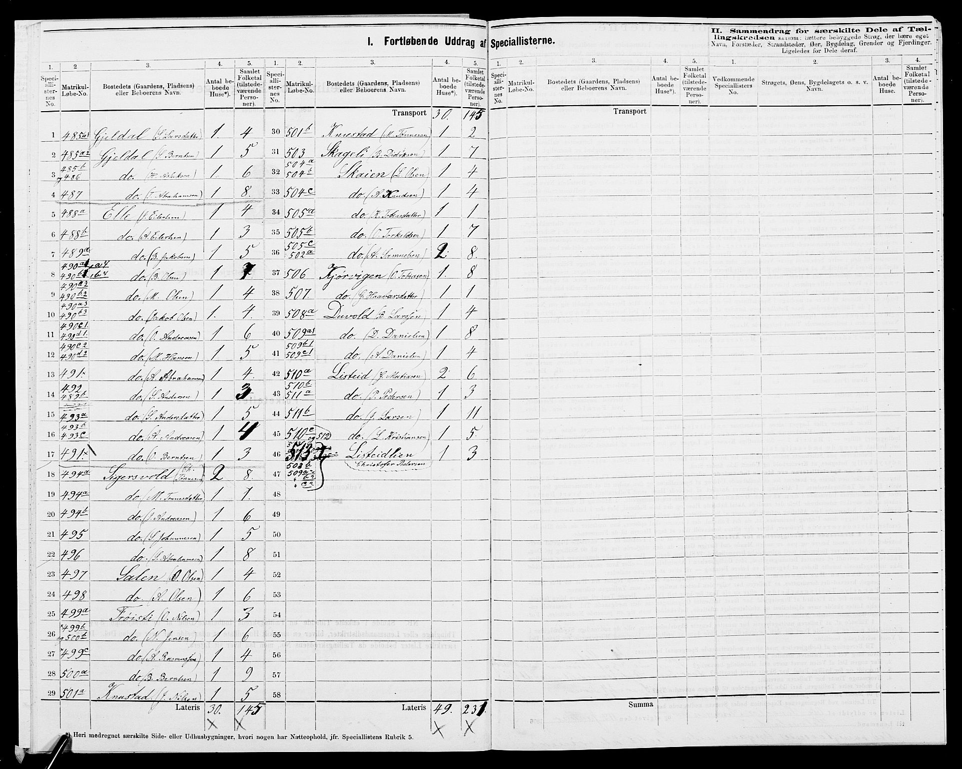 SAK, 1875 census for 1041L Vanse/Vanse og Farsund, 1875, p. 84