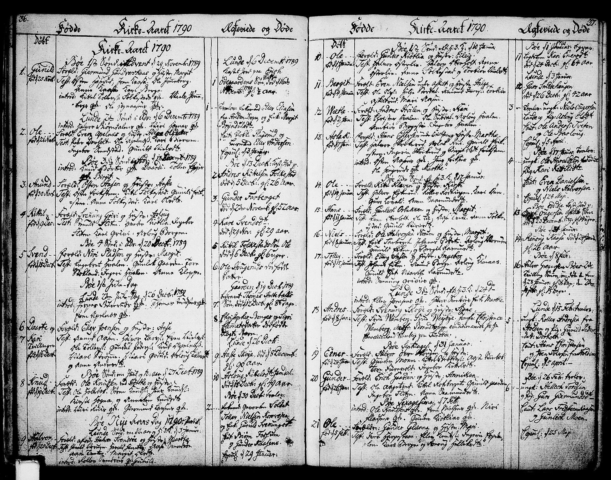 Bø kirkebøker, SAKO/A-257/F/Fa/L0005: Parish register (official) no. 5, 1785-1815, p. 36-37