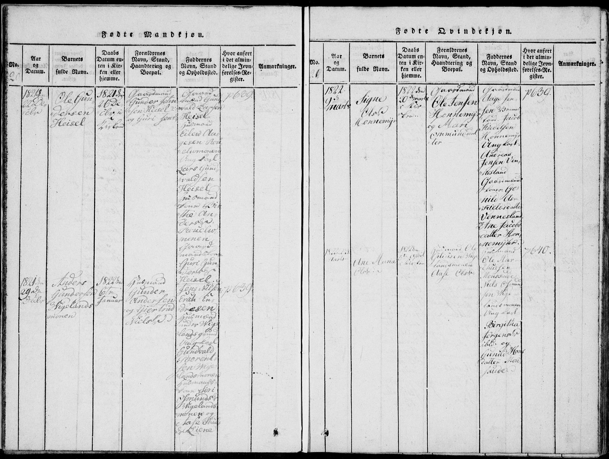 Vennesla sokneprestkontor, SAK/1111-0045/Fa/Fab/L0003: Parish register (official) no. A 3, 1820-1834, p. 20-21