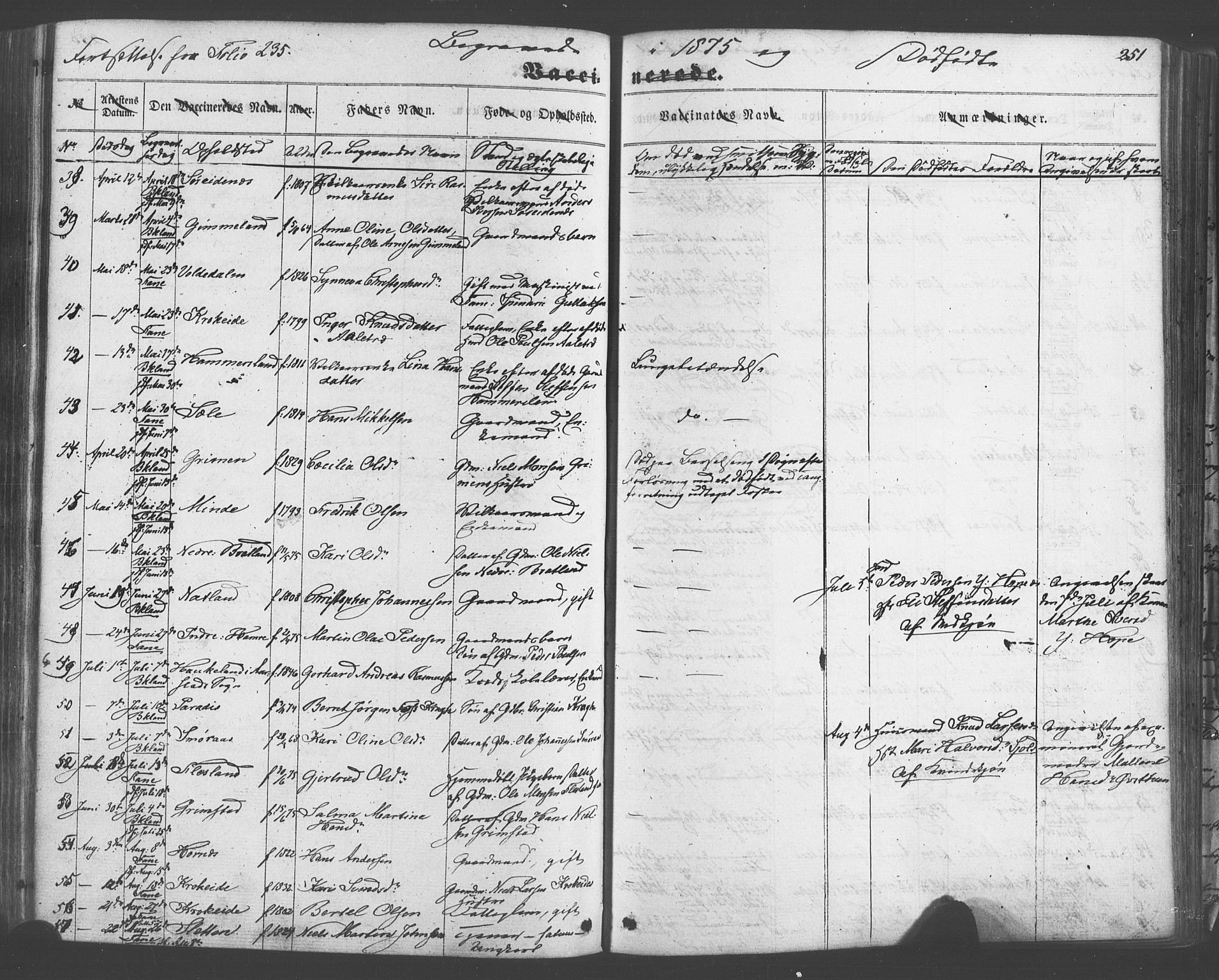 Fana Sokneprestembete, AV/SAB-A-75101/H/Haa/Haaa/L0012: Parish register (official) no. A 12, 1862-1878, p. 251