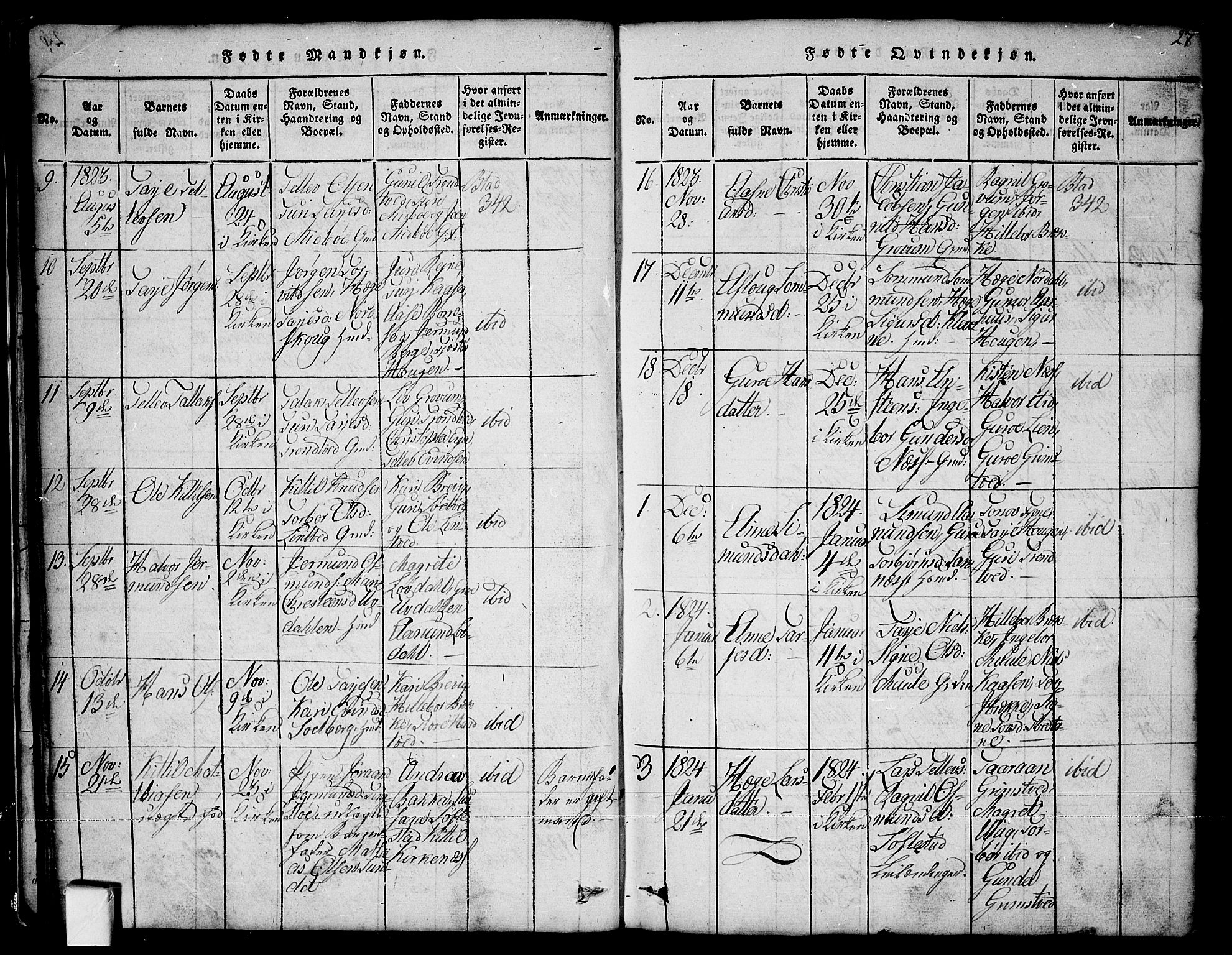 Nissedal kirkebøker, SAKO/A-288/G/Ga/L0001: Parish register (copy) no. I 1, 1814-1860, p. 27