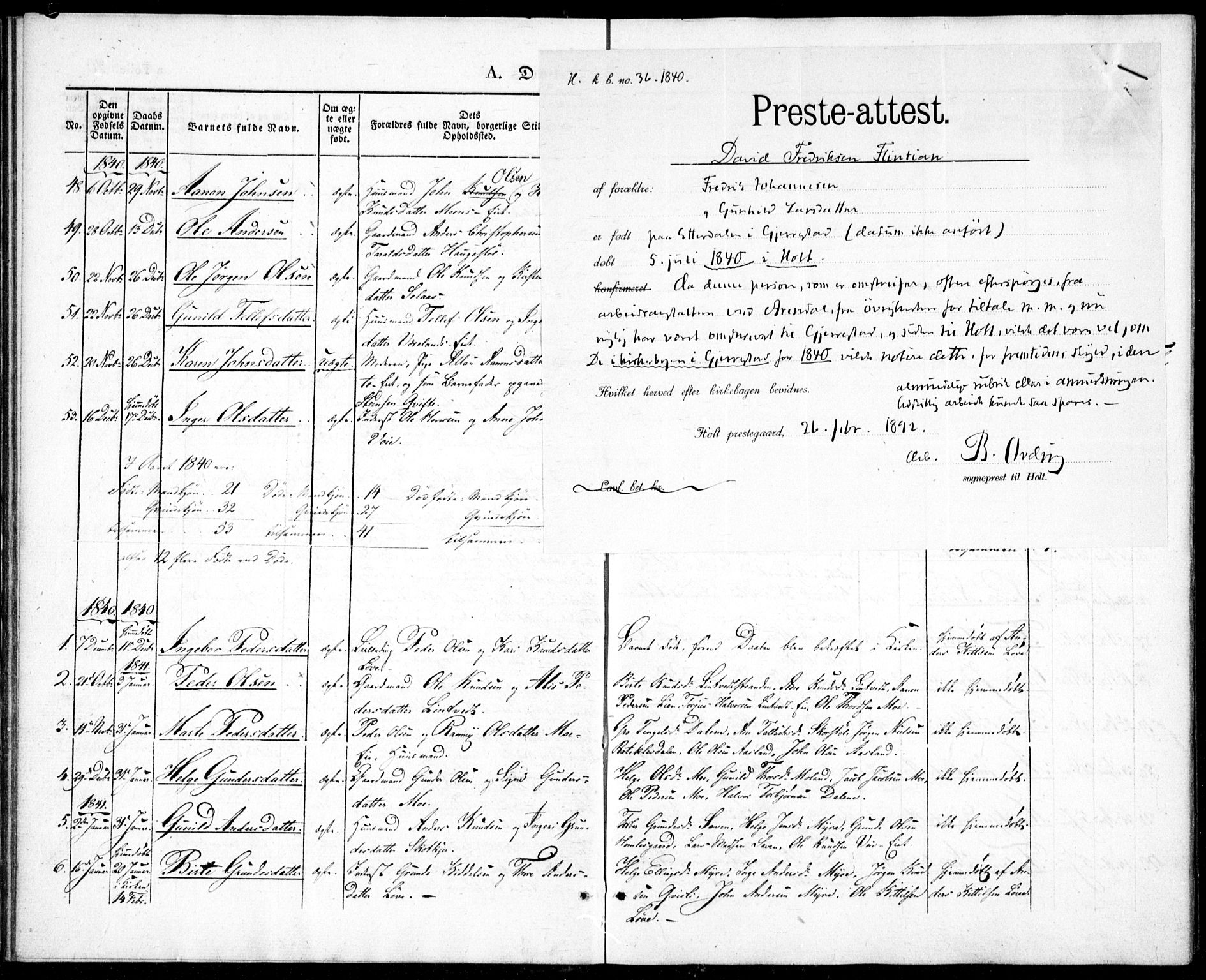 Gjerstad sokneprestkontor, AV/SAK-1111-0014/F/Fa/Fab/L0002: Parish register (official) no. A 2, 1835-1852, p. 21