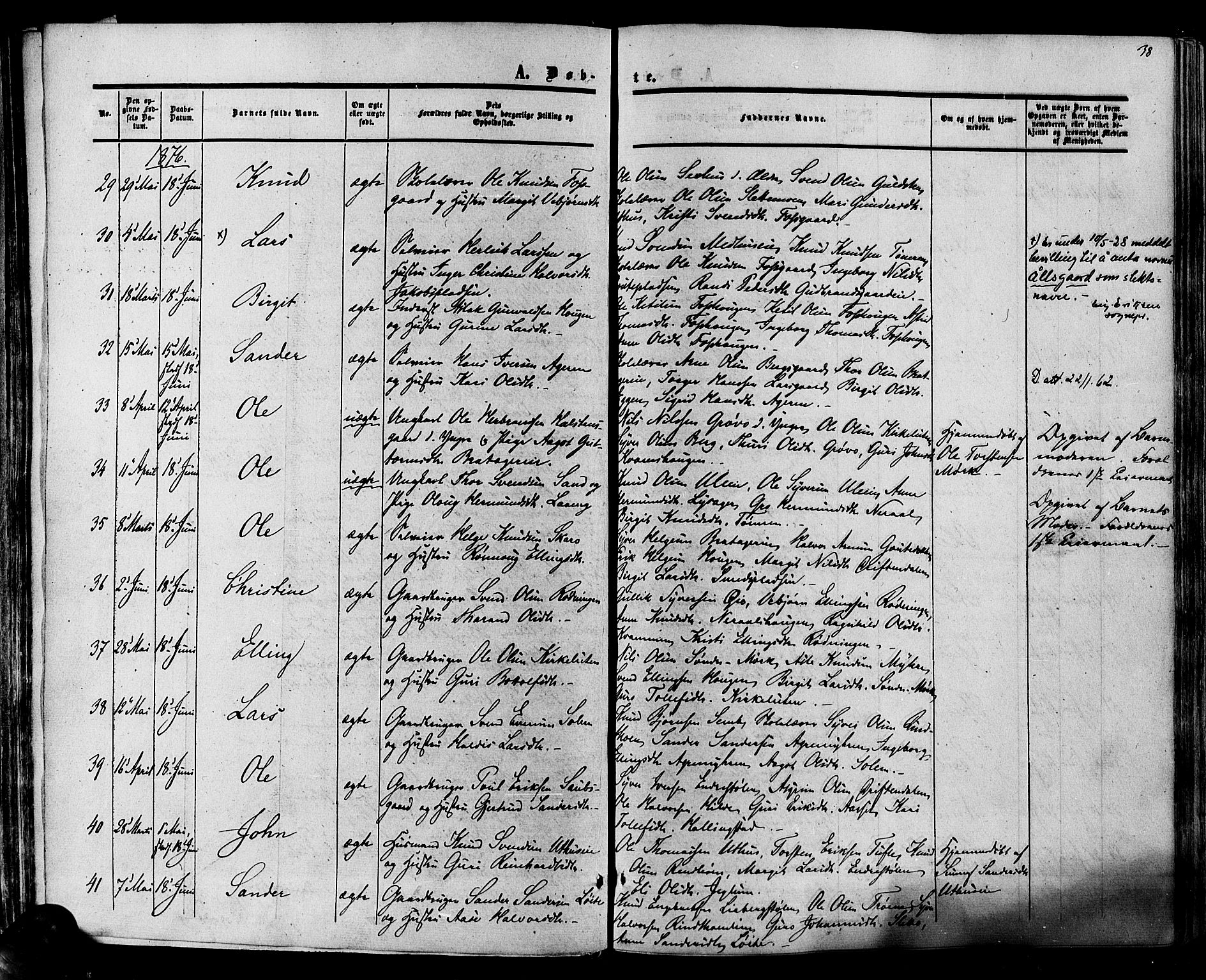 Hol kirkebøker, AV/SAKO-A-227/F/Fa/L0002: Parish register (official) no. I 2, 1870-1886, p. 38