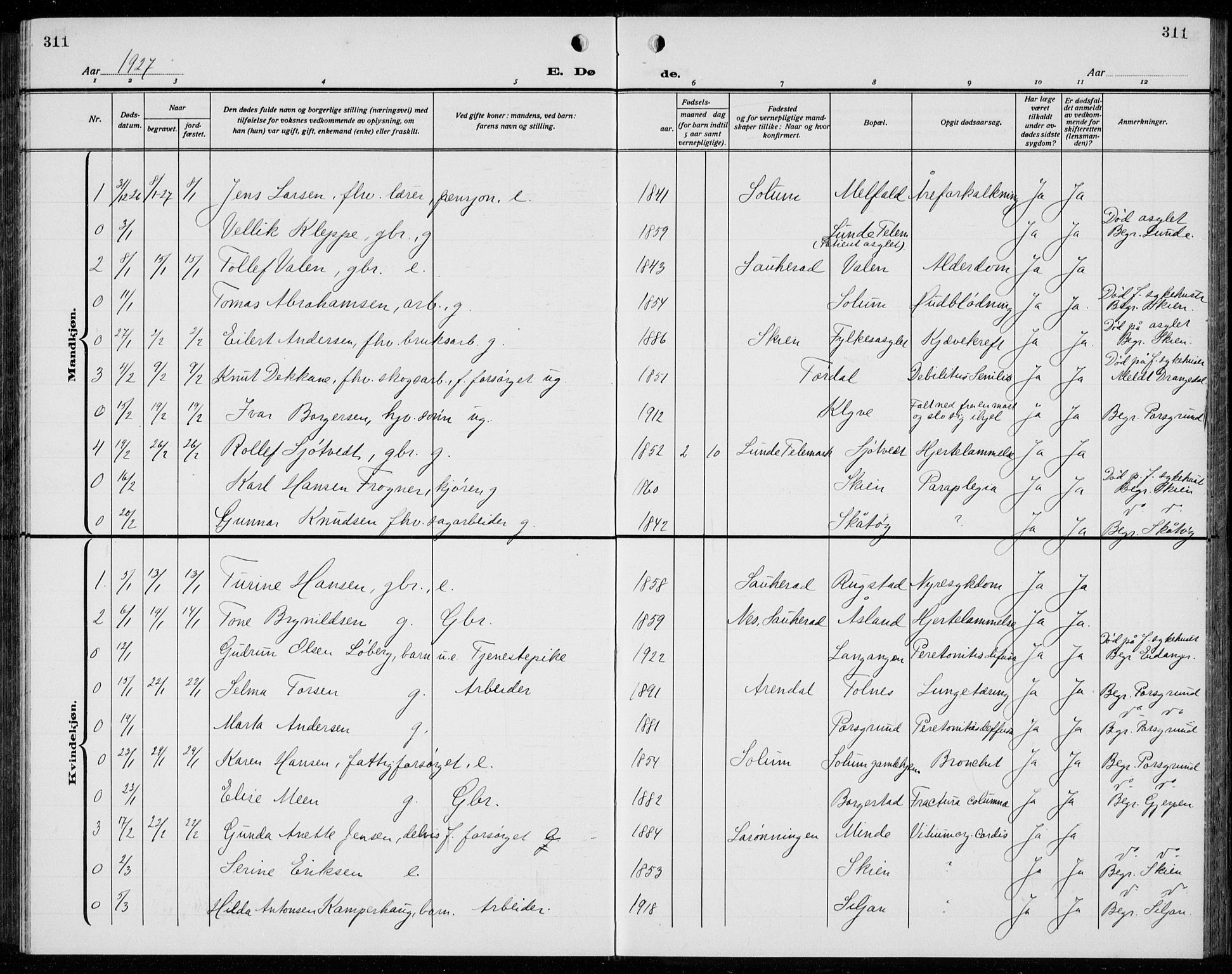 Solum kirkebøker, SAKO/A-306/G/Ga/L0010: Parish register (copy) no. I 10, 1921-1937, p. 311