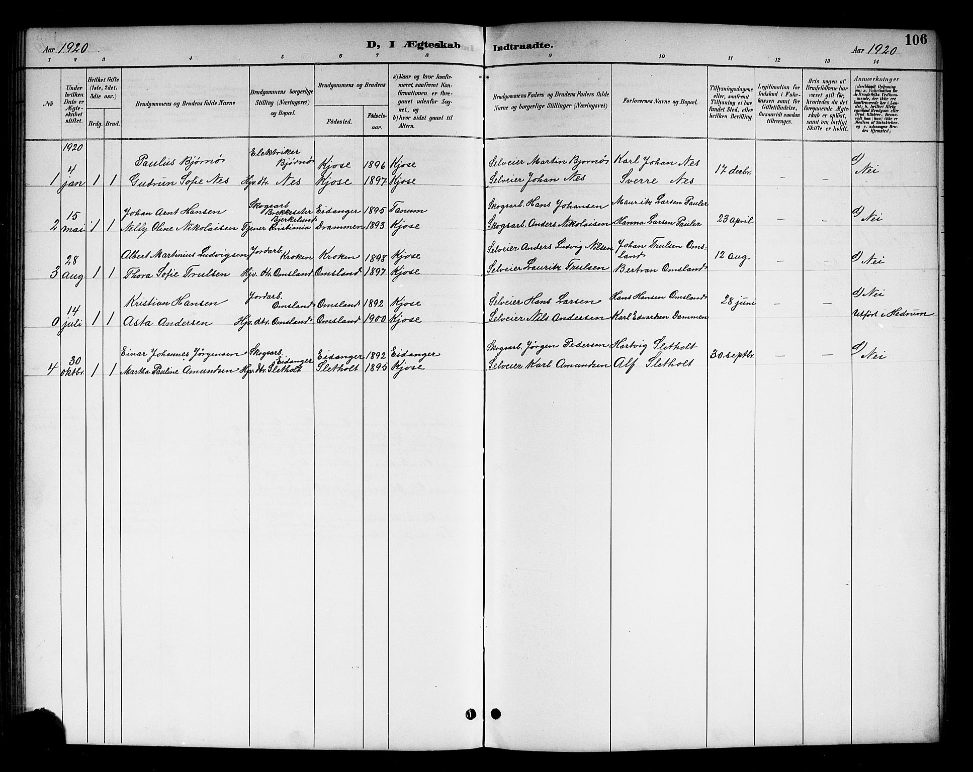 Brunlanes kirkebøker, SAKO/A-342/G/Gc/L0002: Parish register (copy) no. III 2, 1891-1922, p. 106