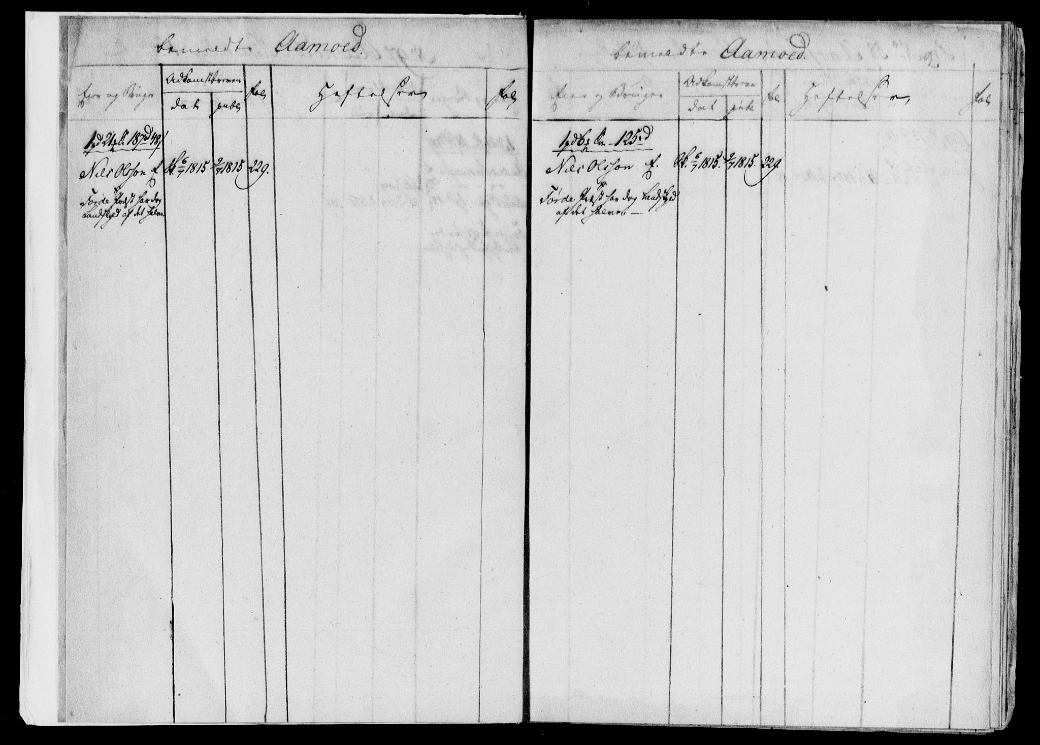 Sunnfjord tingrett, SAB/A-3201/1/G/Ga/Gae/L0001: Mortgage register no. II.A.e.1, 1800-1825, p. 2
