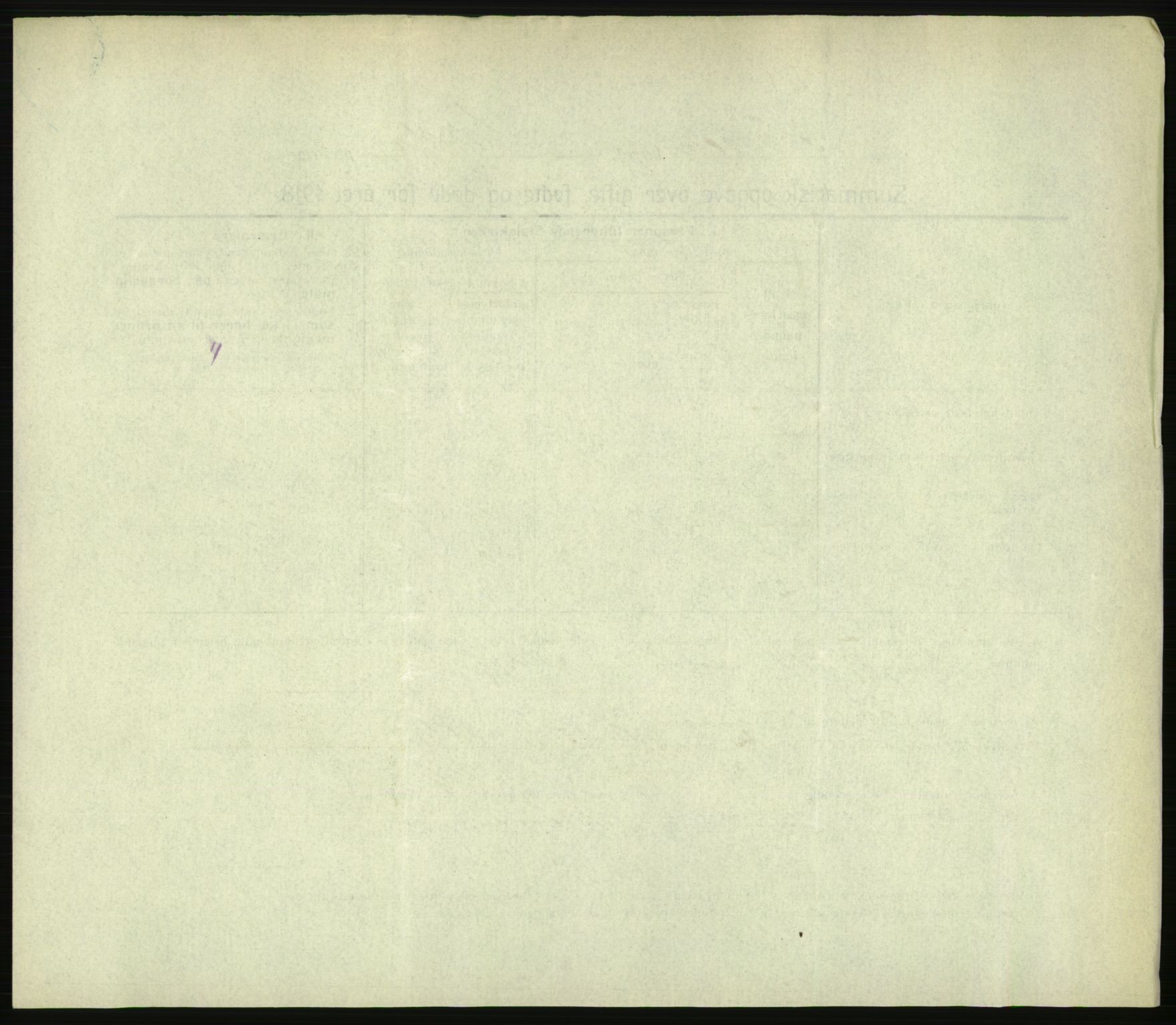Statistisk sentralbyrå, Sosiodemografiske emner, Befolkning, AV/RA-S-2228/D/Df/Dfb/Dfbh/L0059: Summariske oppgaver over gifte, fødte og døde for hele landet., 1918, p. 1240