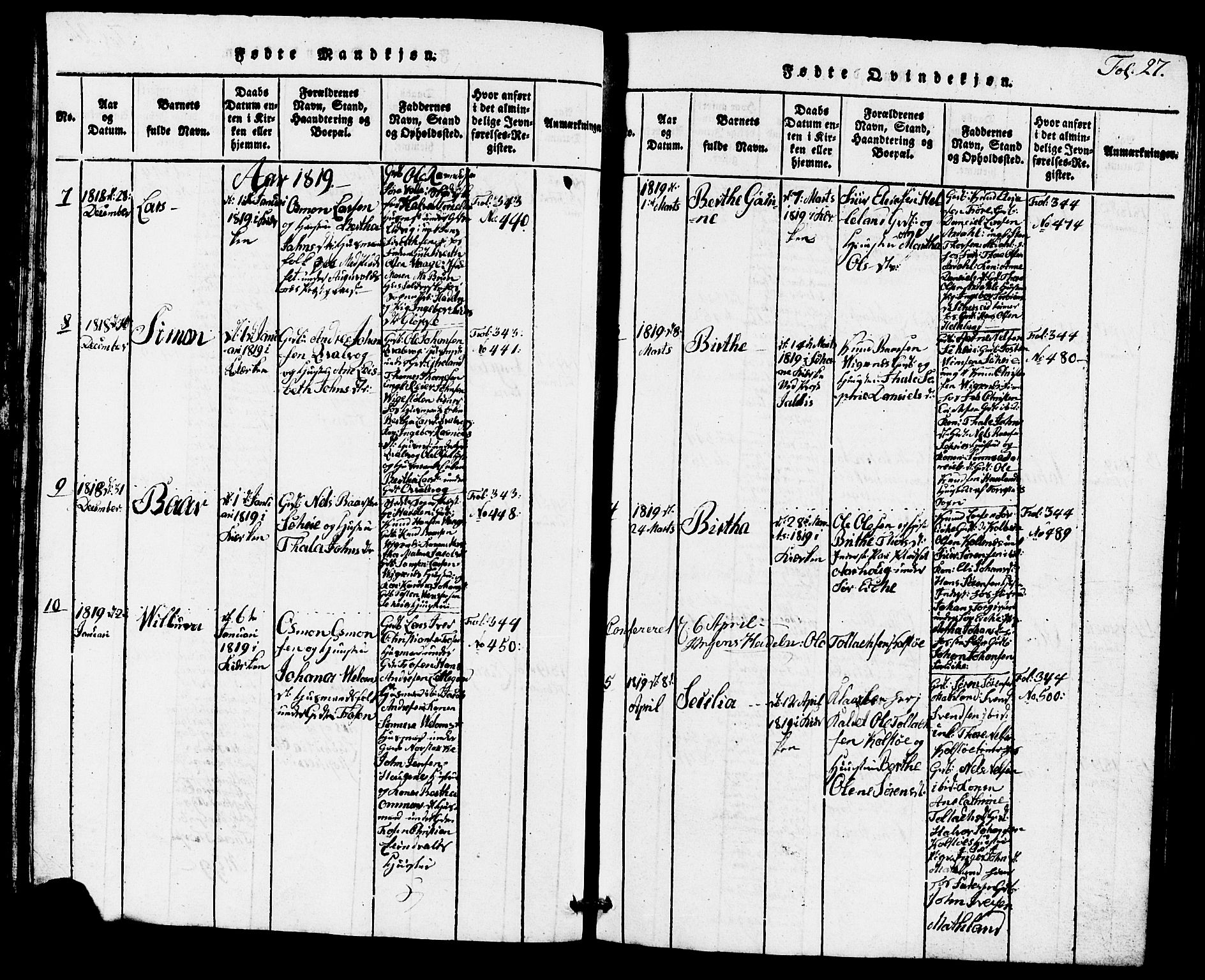 Avaldsnes sokneprestkontor, AV/SAST-A -101851/H/Ha/Hab/L0001: Parish register (copy) no. B 1, 1816-1825, p. 27