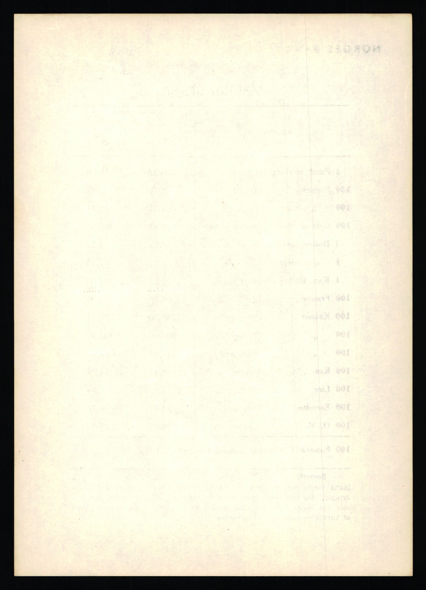 Norges Bank, Statistisk avdeling, AV/RA-S-4063/D/L0171: Sakarkiv, 1925-1953, p. 4028