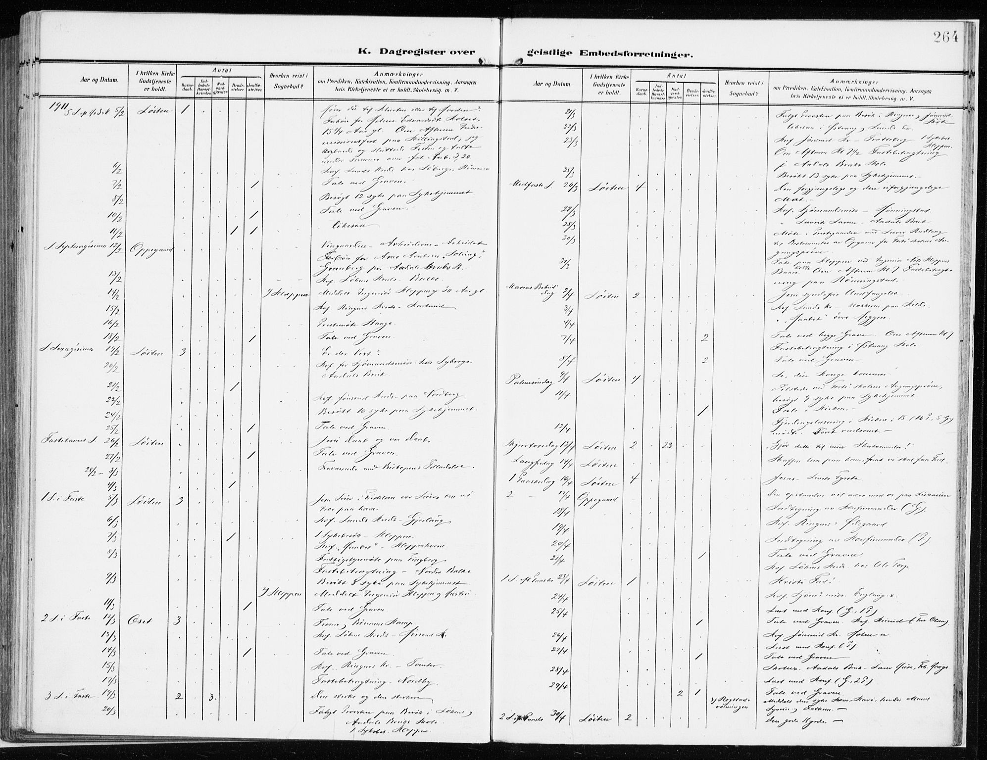 Løten prestekontor, AV/SAH-PREST-022/K/Ka/L0011: Parish register (official) no. 11, 1908-1917, p. 264