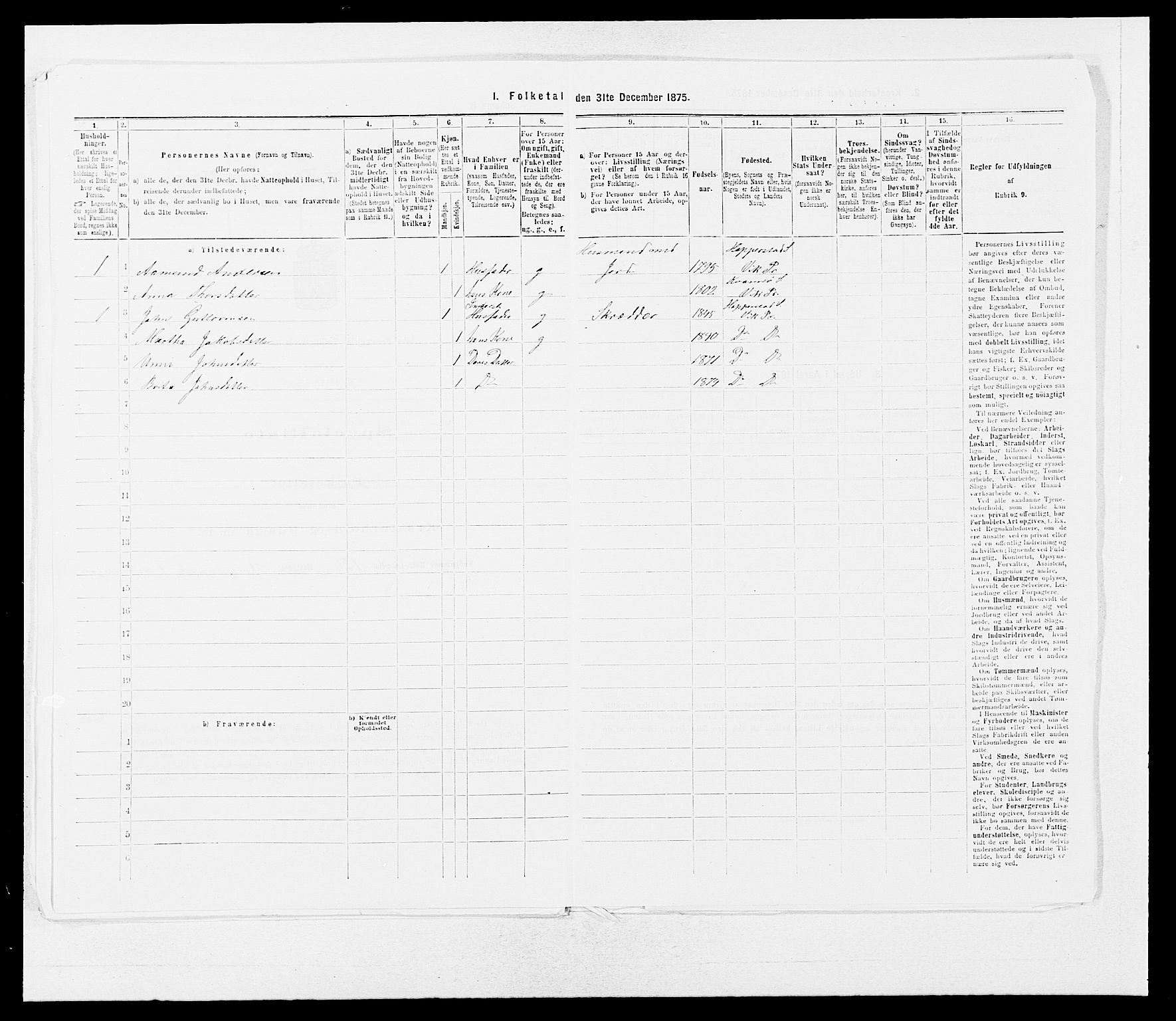 SAB, 1875 census for 1417P Vik, 1875, p. 511