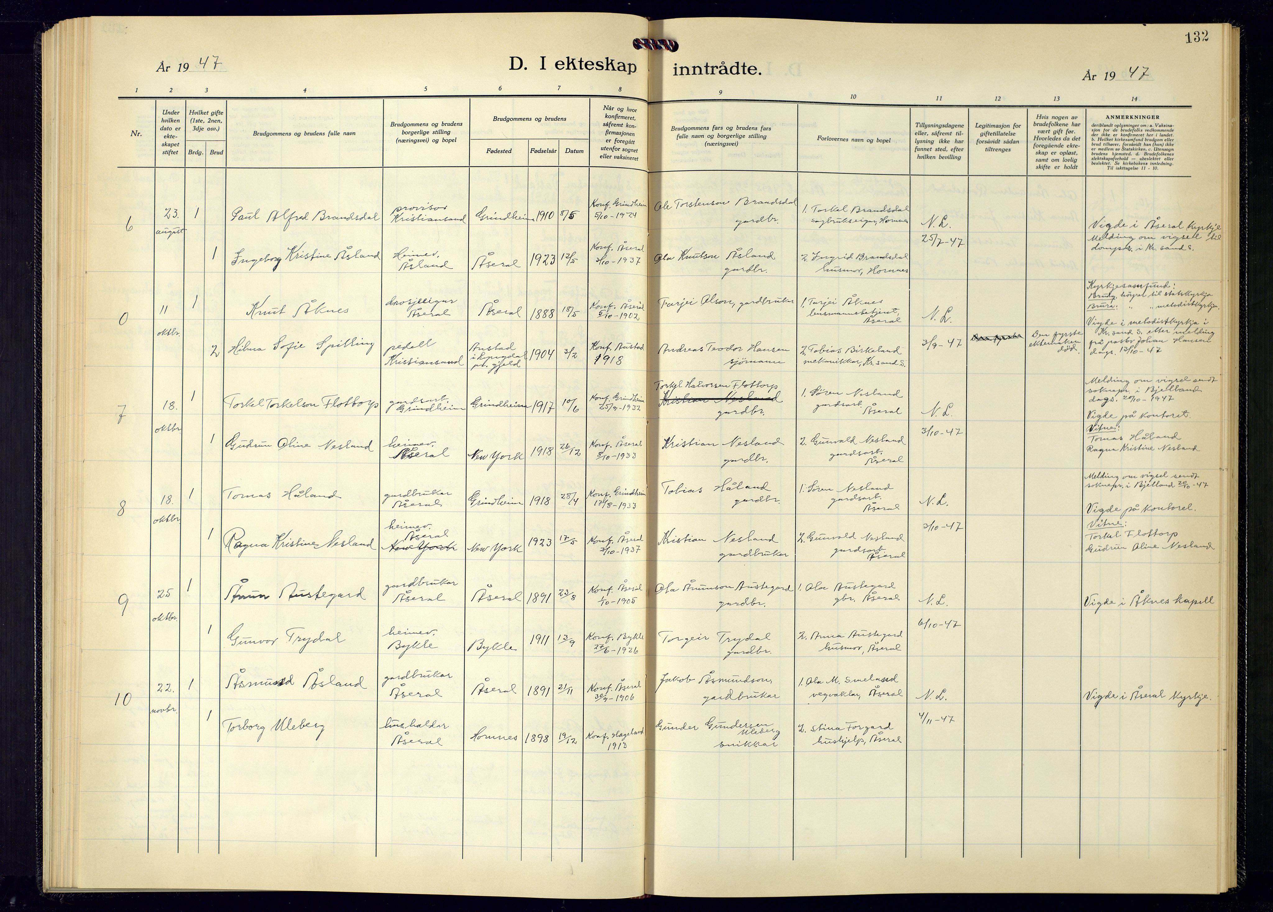 Åseral sokneprestkontor, AV/SAK-1111-0051/F/Fb/L0005: Parish register (copy) no. B-5, 1946-1979, p. 132