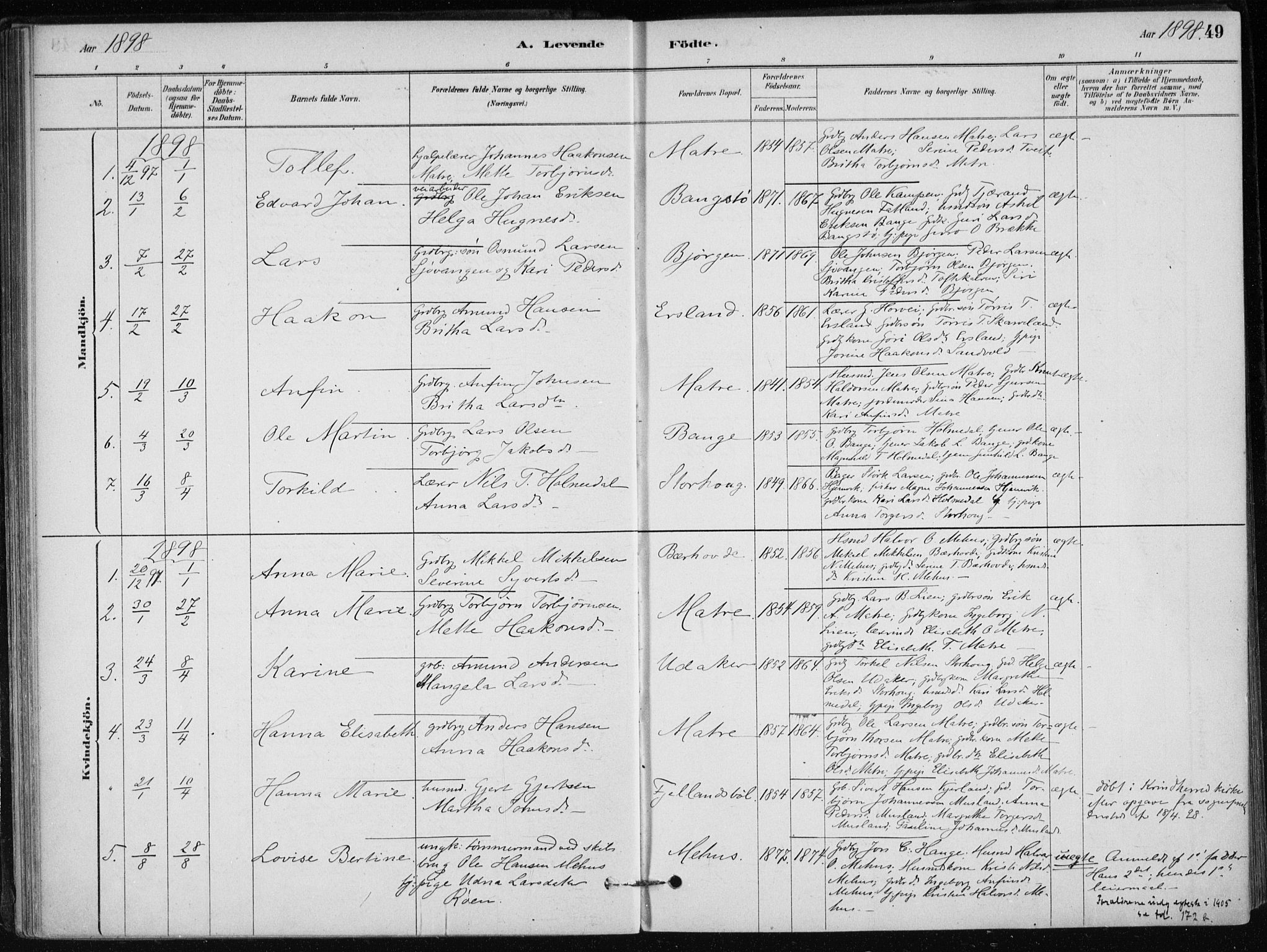 Skånevik sokneprestembete, SAB/A-77801/H/Haa: Parish register (official) no. C  1, 1879-1917, p. 49