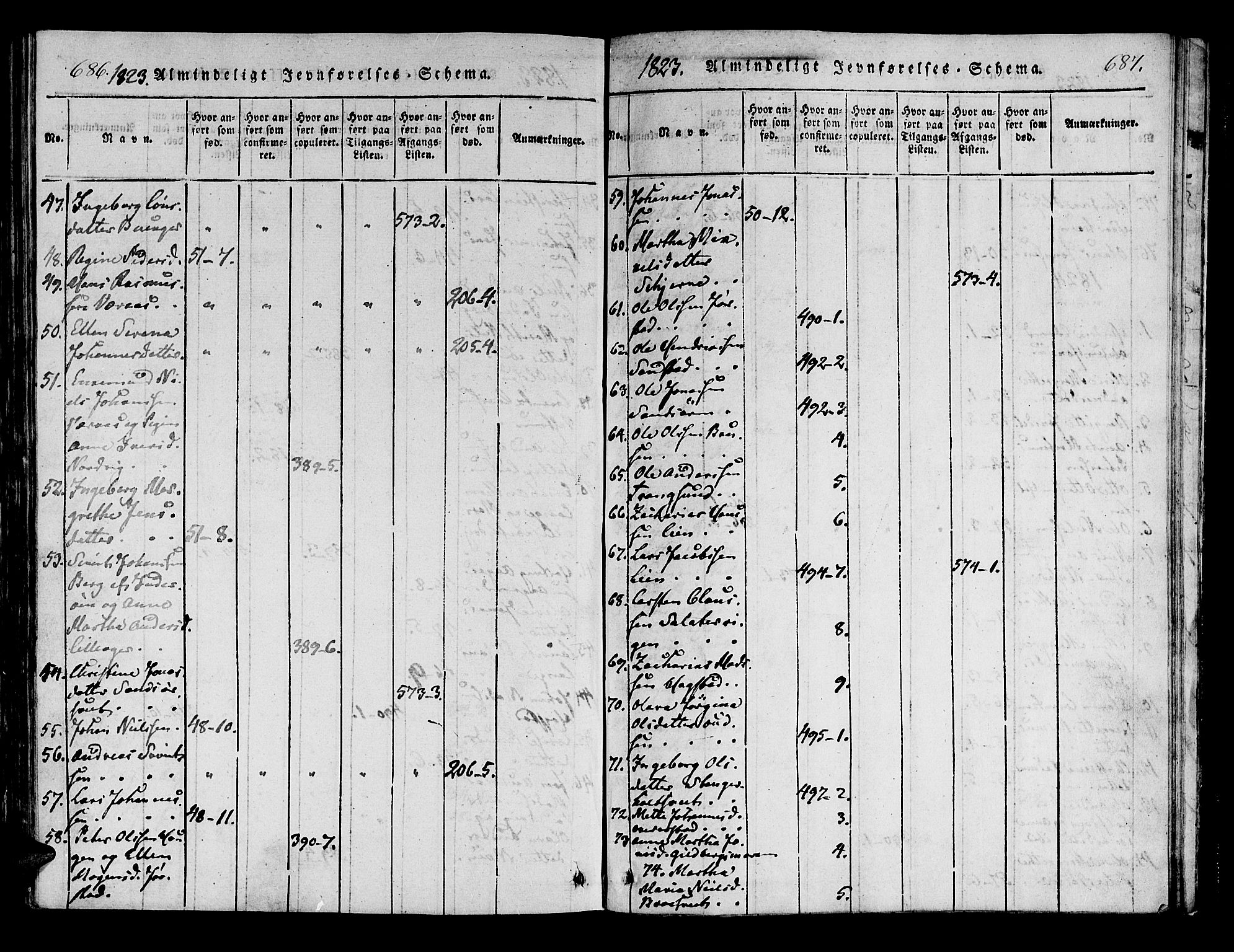 Ministerialprotokoller, klokkerbøker og fødselsregistre - Nord-Trøndelag, SAT/A-1458/722/L0217: Parish register (official) no. 722A04, 1817-1842, p. 686-687