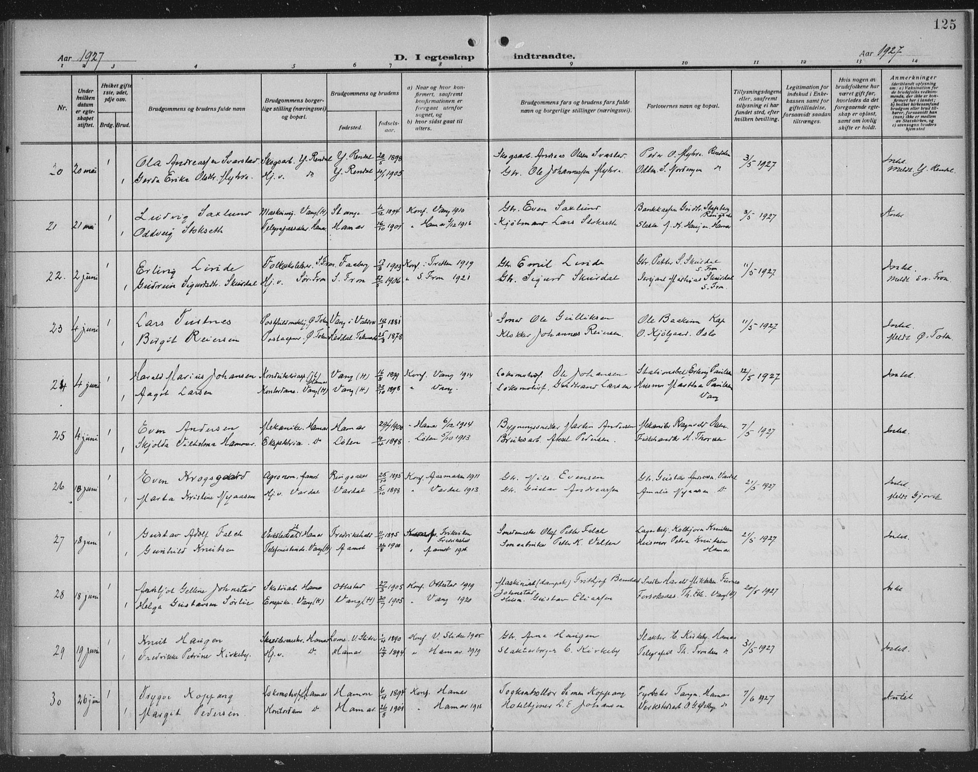 Hamar prestekontor, SAH/DOMPH-002/H/Ha/Haa/L0003: Parish register (official) no. 3, 1913-1930, p. 125