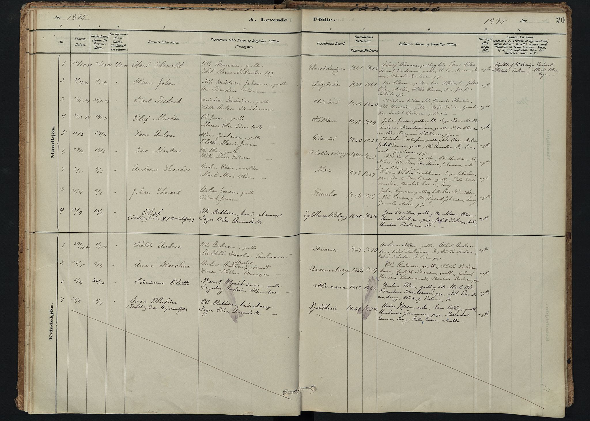 Hedrum kirkebøker, SAKO/A-344/F/Fc/L0001: Parish register (official) no. III 1, 1881-1906, p. 20