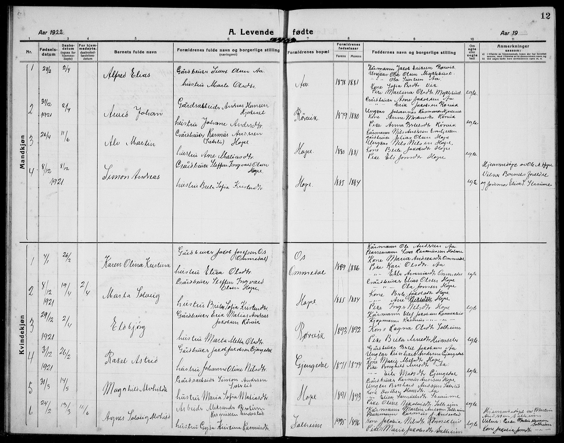 Gloppen sokneprestembete, AV/SAB-A-80101/H/Hab/Habe/L0002: Parish register (copy) no. E 2, 1917-1933, p. 12