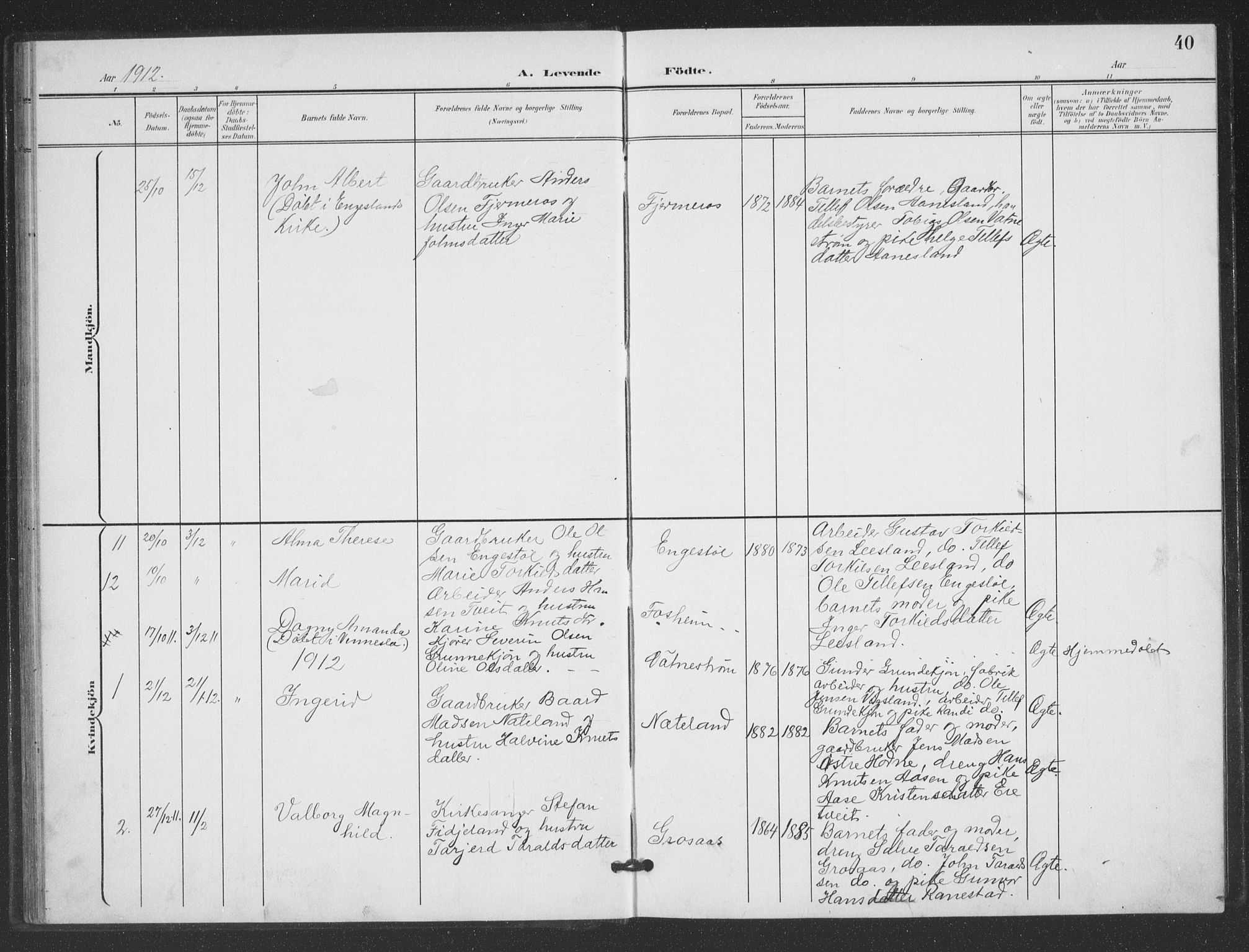 Evje sokneprestkontor, SAK/1111-0008/F/Fb/Fbc/L0005: Parish register (copy) no. B 5, 1901-1935, p. 40