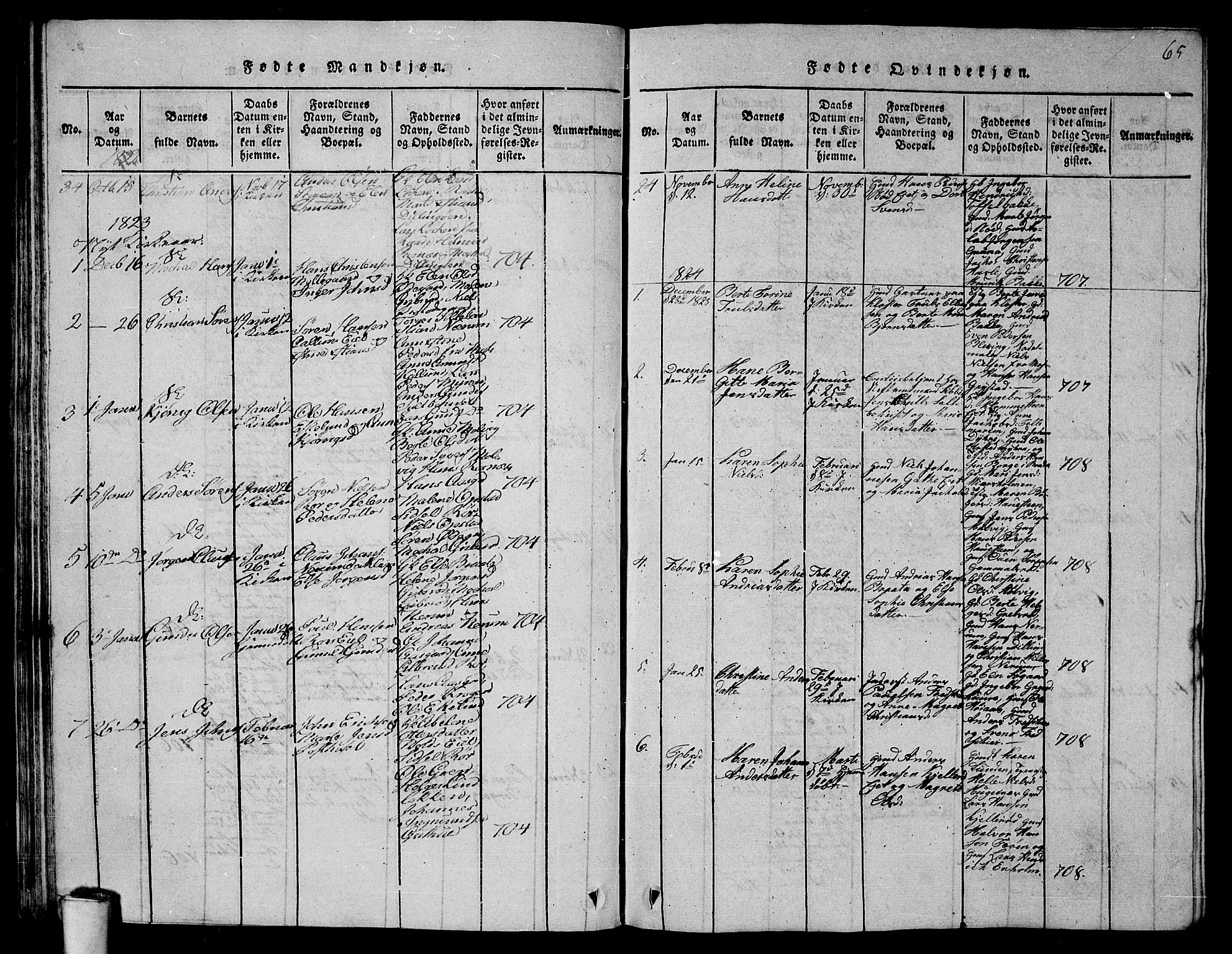 Rygge prestekontor Kirkebøker, AV/SAO-A-10084b/G/Ga/L0001: Parish register (copy) no. 1, 1814-1871, p. 64-65