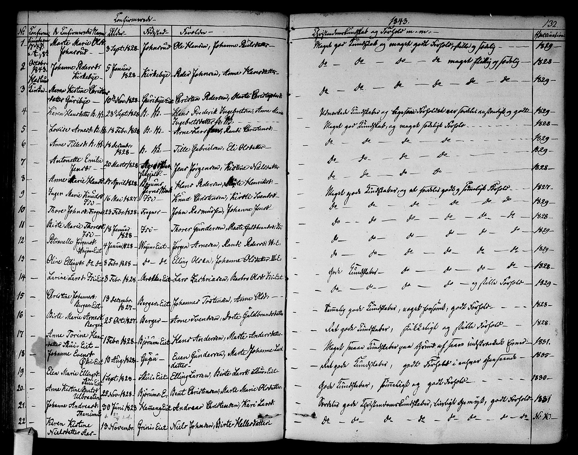 Asker prestekontor Kirkebøker, AV/SAO-A-10256a/F/Fa/L0009: Parish register (official) no. I 9, 1825-1878, p. 132