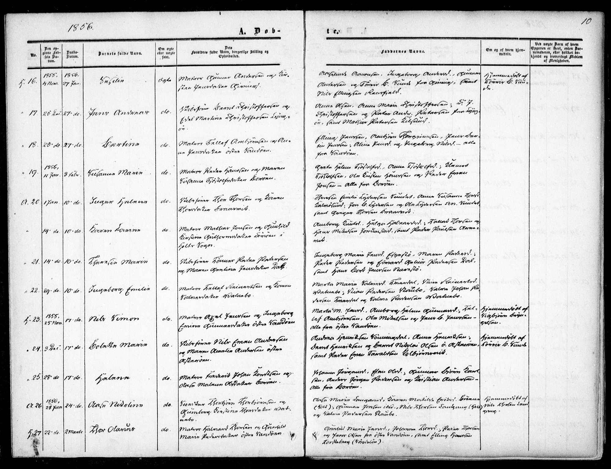 Dypvåg sokneprestkontor, AV/SAK-1111-0007/F/Fa/Faa/L0006: Parish register (official) no. A 6, 1855-1872, p. 10