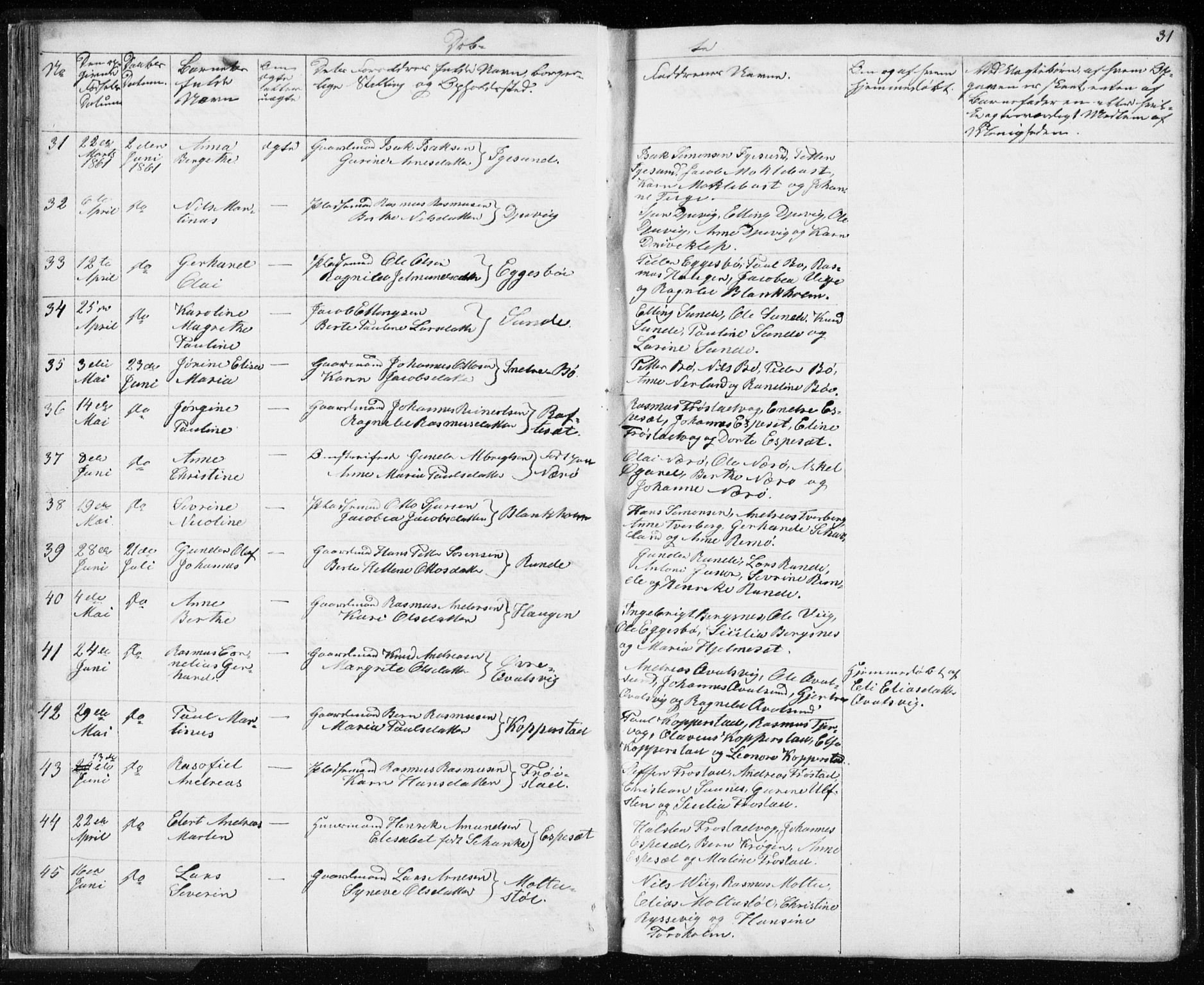 Ministerialprotokoller, klokkerbøker og fødselsregistre - Møre og Romsdal, AV/SAT-A-1454/507/L0079: Parish register (copy) no. 507C02, 1854-1877, p. 31