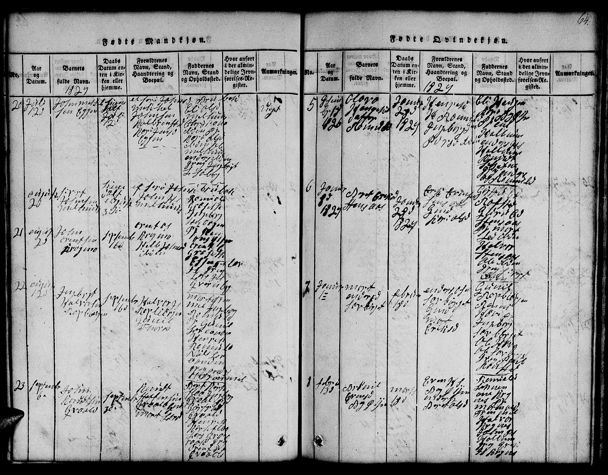 Ministerialprotokoller, klokkerbøker og fødselsregistre - Sør-Trøndelag, SAT/A-1456/691/L1092: Parish register (copy) no. 691C03, 1816-1852, p. 64