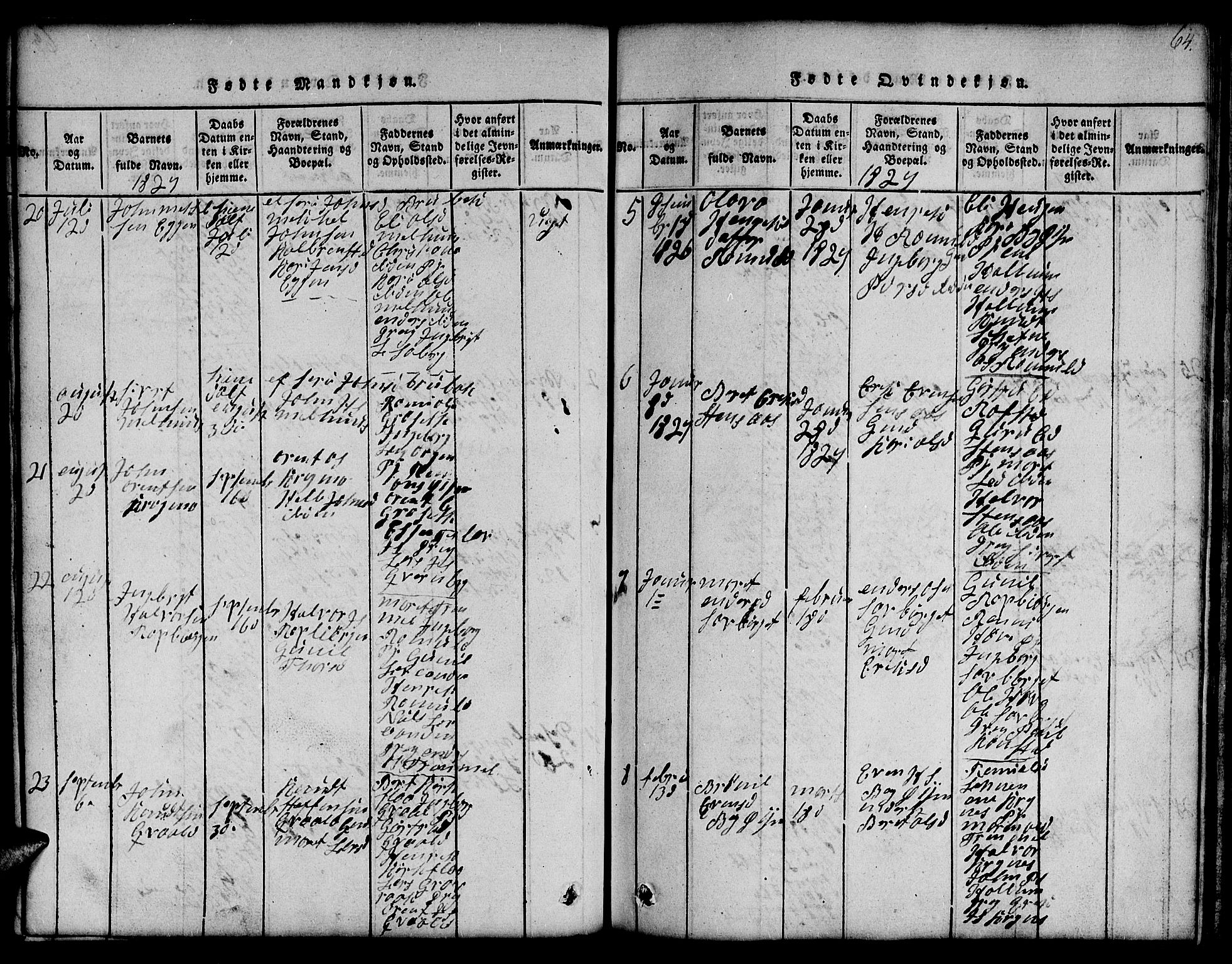 Ministerialprotokoller, klokkerbøker og fødselsregistre - Sør-Trøndelag, AV/SAT-A-1456/691/L1092: Parish register (copy) no. 691C03, 1816-1852, p. 64