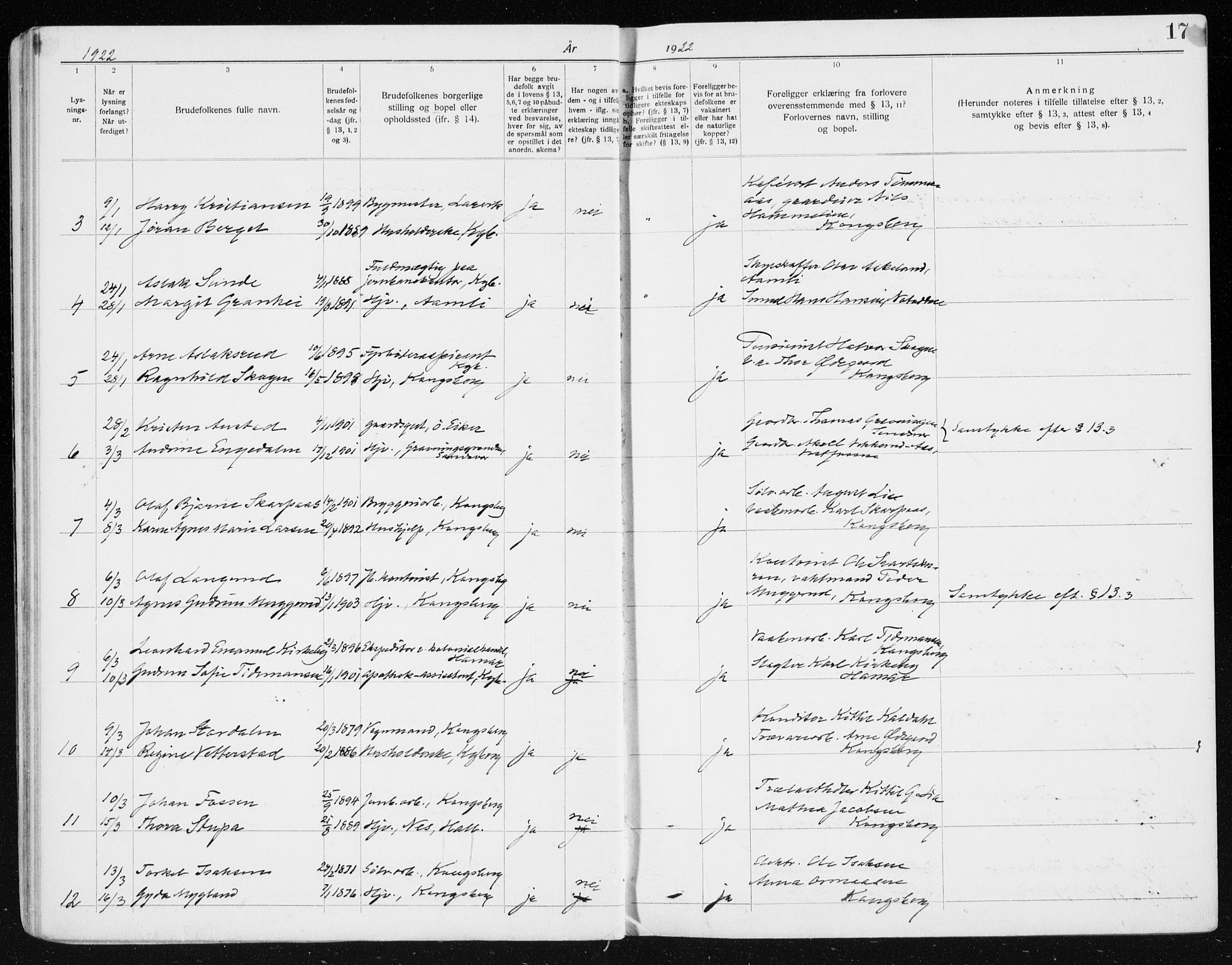 Kongsberg kirkebøker, AV/SAKO-A-22/H/Ha/L0001: Banns register no. 1, 1919-1939, p. 17