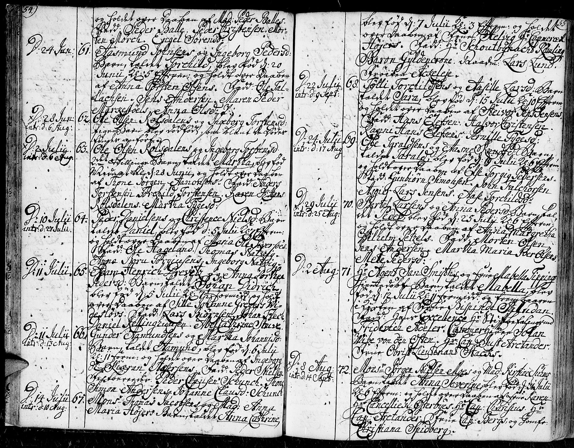 Kristiansand domprosti, AV/SAK-1112-0006/F/Fa/L0002: Parish register (official) no. A 2, 1755-1778, p. 54-55