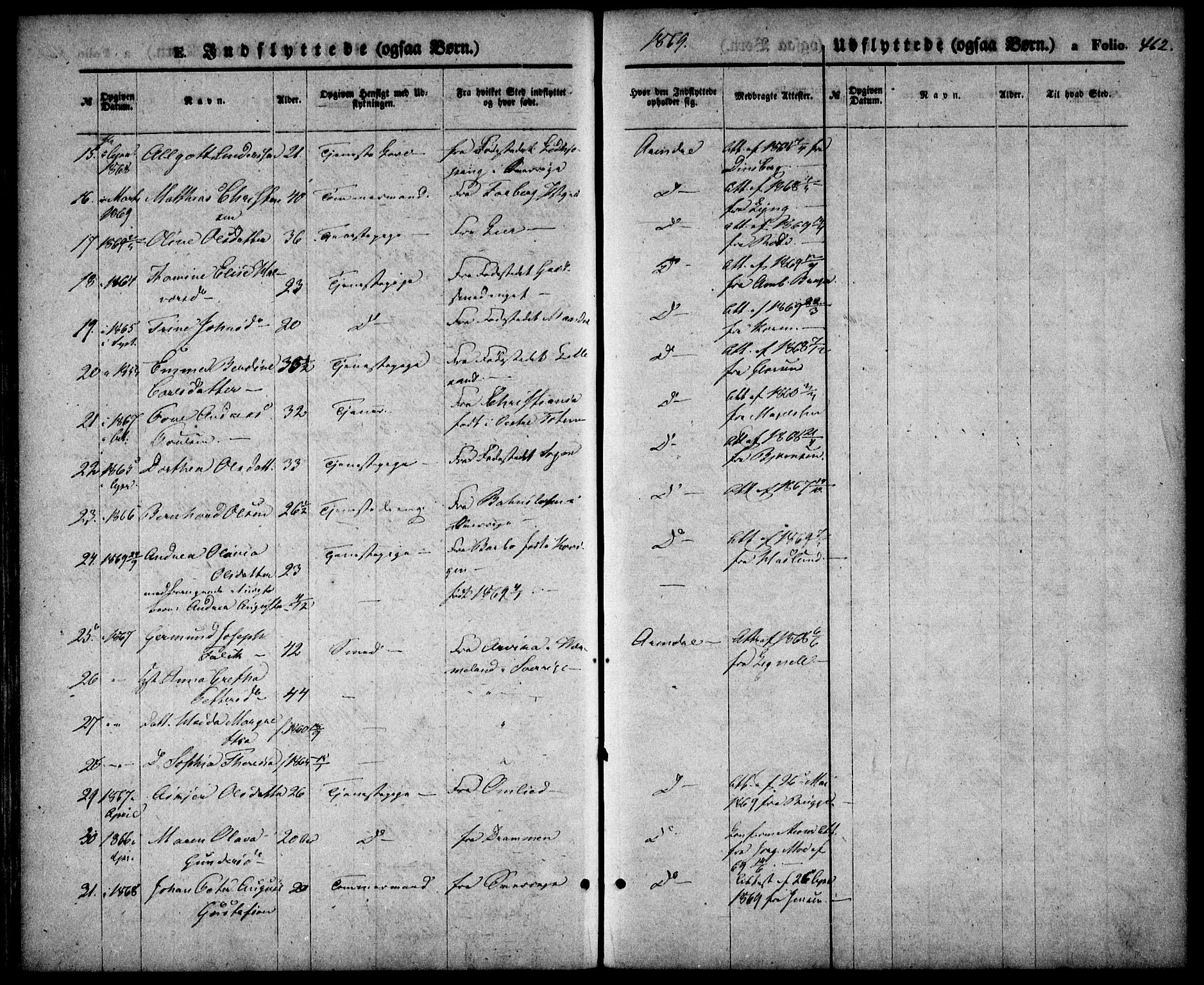 Arendal sokneprestkontor, Trefoldighet, SAK/1111-0040/F/Fa/L0007: Parish register (official) no. A 7, 1868-1878, p. 462