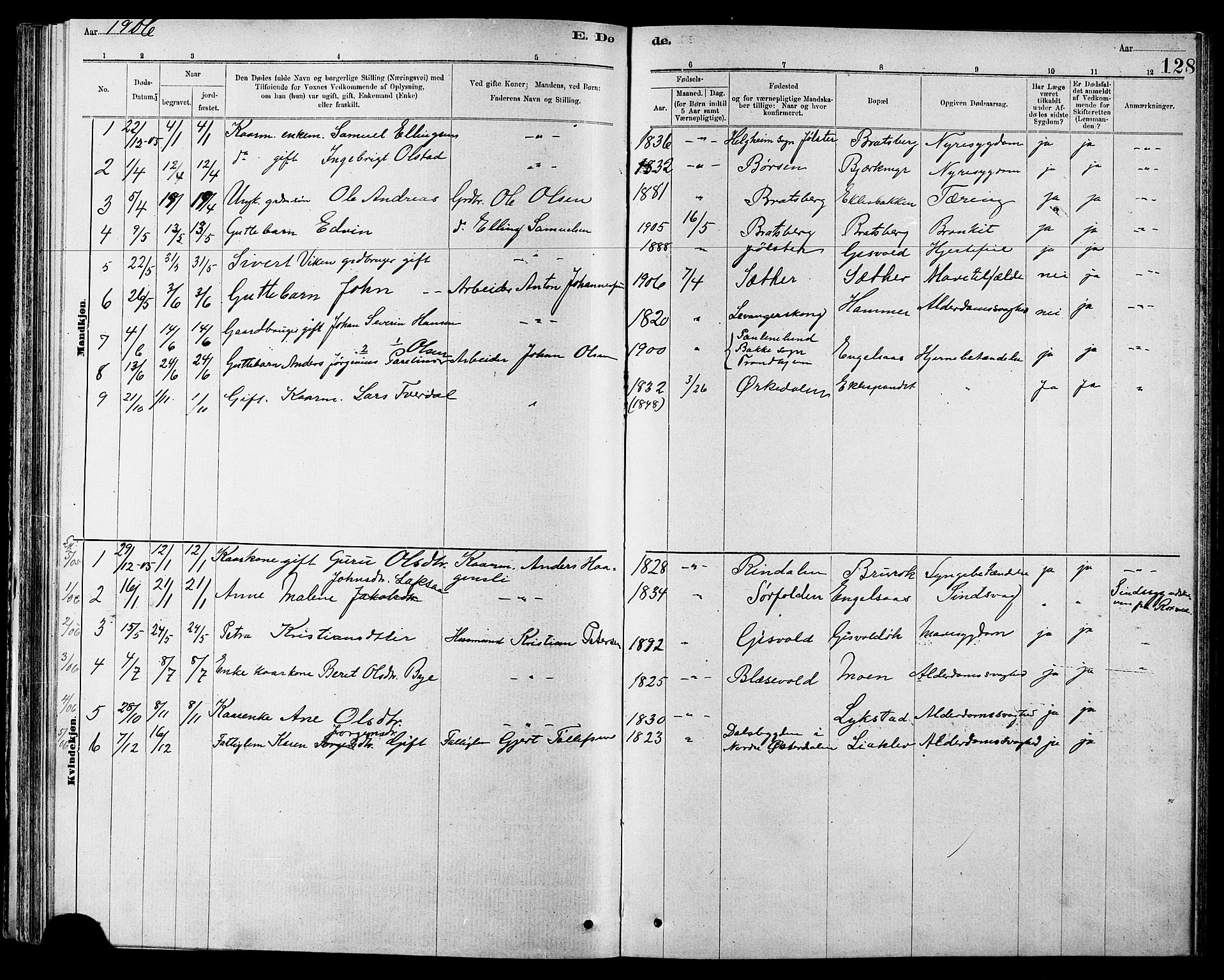 Ministerialprotokoller, klokkerbøker og fødselsregistre - Sør-Trøndelag, SAT/A-1456/608/L0341: Parish register (copy) no. 608C07, 1890-1912, p. 128