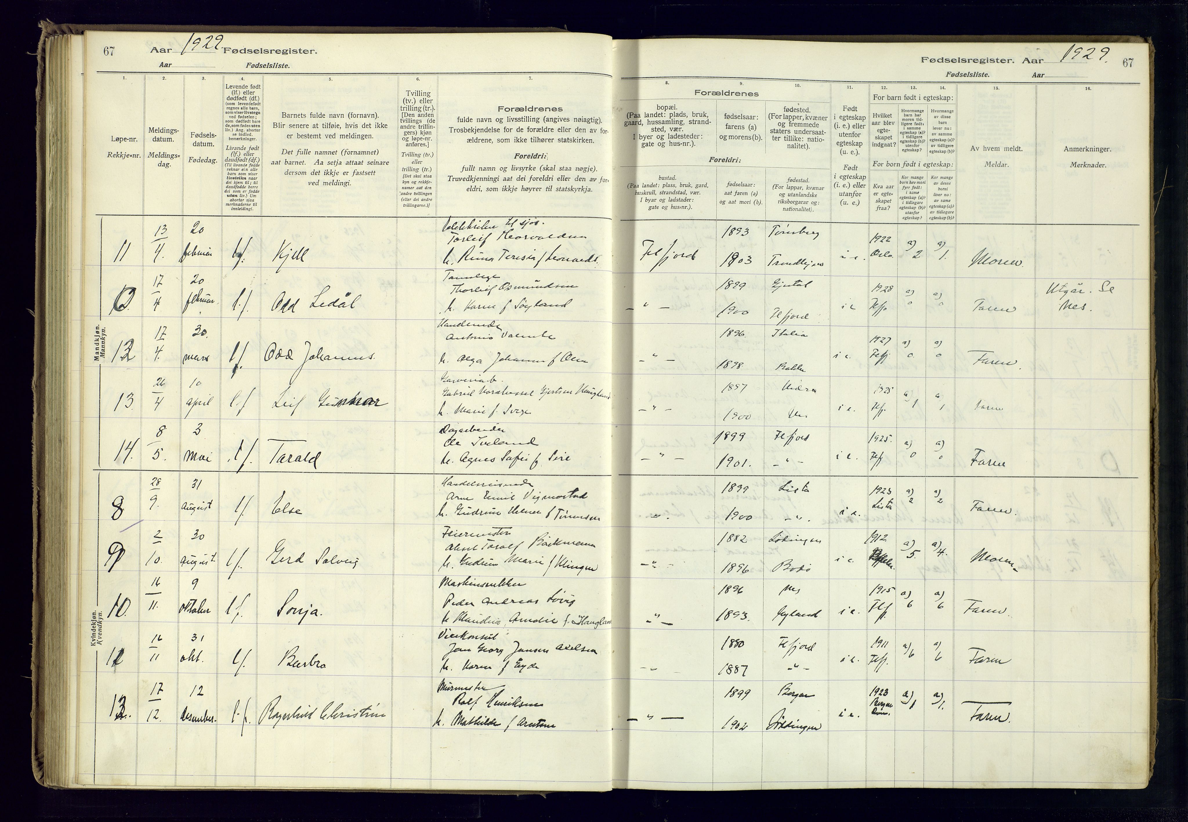 Flekkefjord sokneprestkontor, AV/SAK-1111-0012/J/Ja/L0001: Birth register no. 1, 1916-1948, p. 67