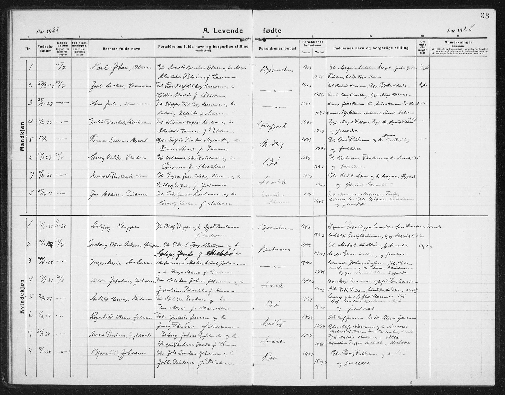 Ministerialprotokoller, klokkerbøker og fødselsregistre - Nordland, AV/SAT-A-1459/898/L1428: Parish register (copy) no. 898C03, 1918-1938, p. 38