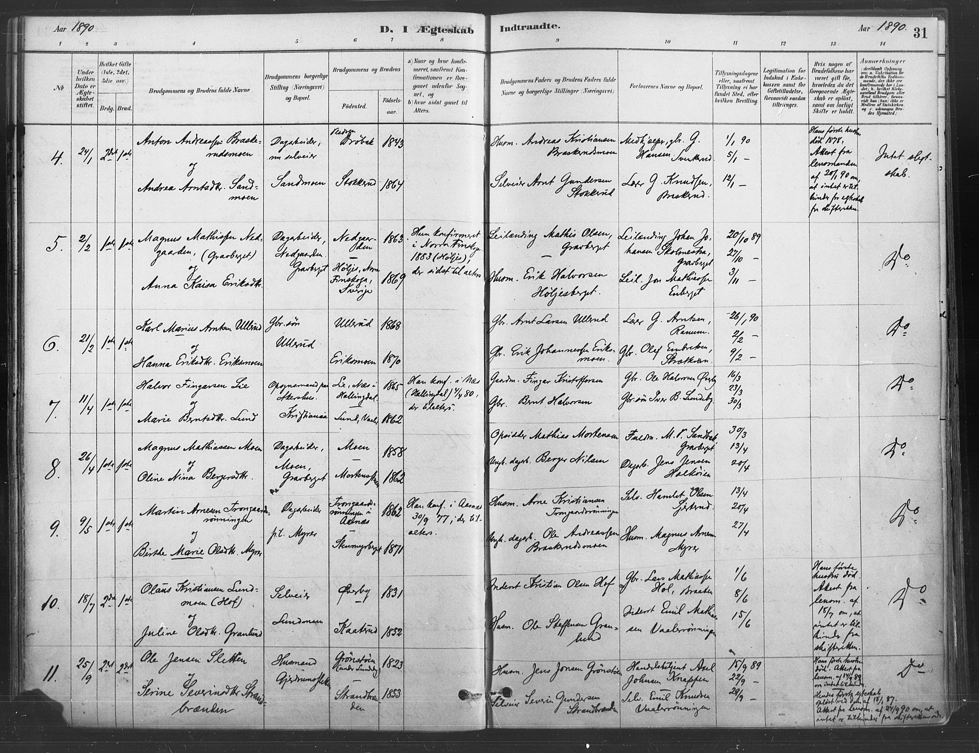 Våler prestekontor, Hedmark, AV/SAH-PREST-040/H/Ha/Haa/L0004: Parish register (official) no. 4, 1879-1893, p. 31