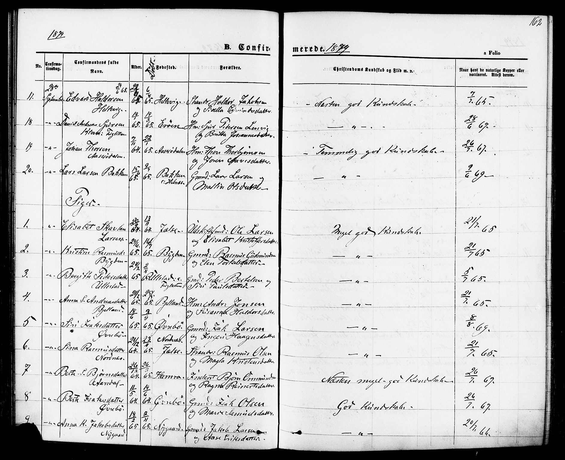 Jelsa sokneprestkontor, AV/SAST-A-101842/01/IV: Parish register (official) no. A 8, 1867-1883, p. 162