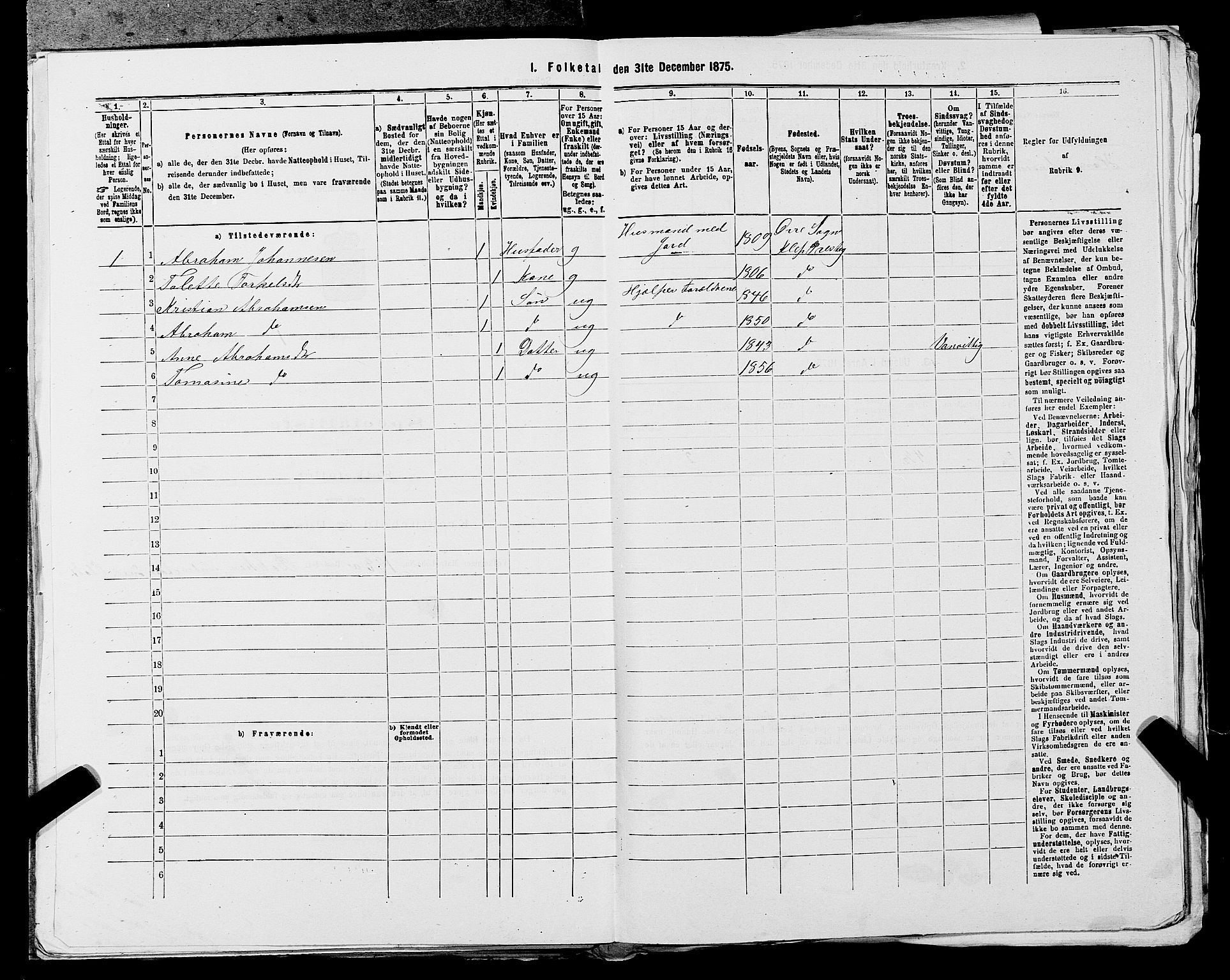 SAST, 1875 census for 1120P Klepp, 1875, p. 115