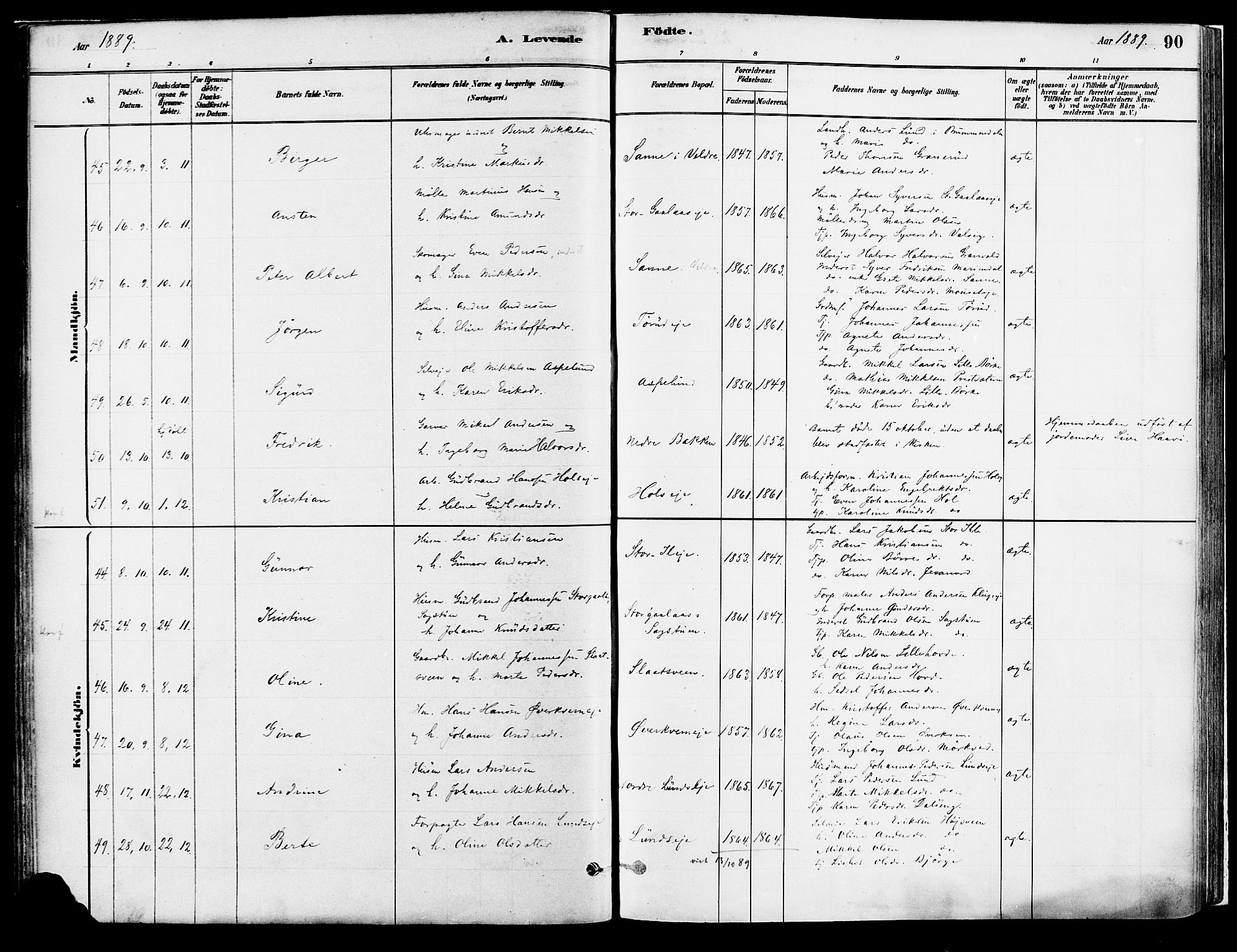 Vang prestekontor, Hedmark, SAH/PREST-008/H/Ha/Haa/L0018A: Parish register (official) no. 18A, 1880-1906, p. 90