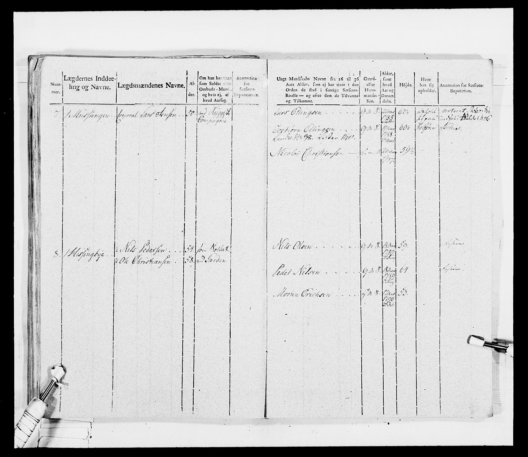 Generalitets- og kommissariatskollegiet, Det kongelige norske kommissariatskollegium, AV/RA-EA-5420/E/Eh/L0030a: Sønnafjelske gevorbne infanteriregiment, 1807, p. 480