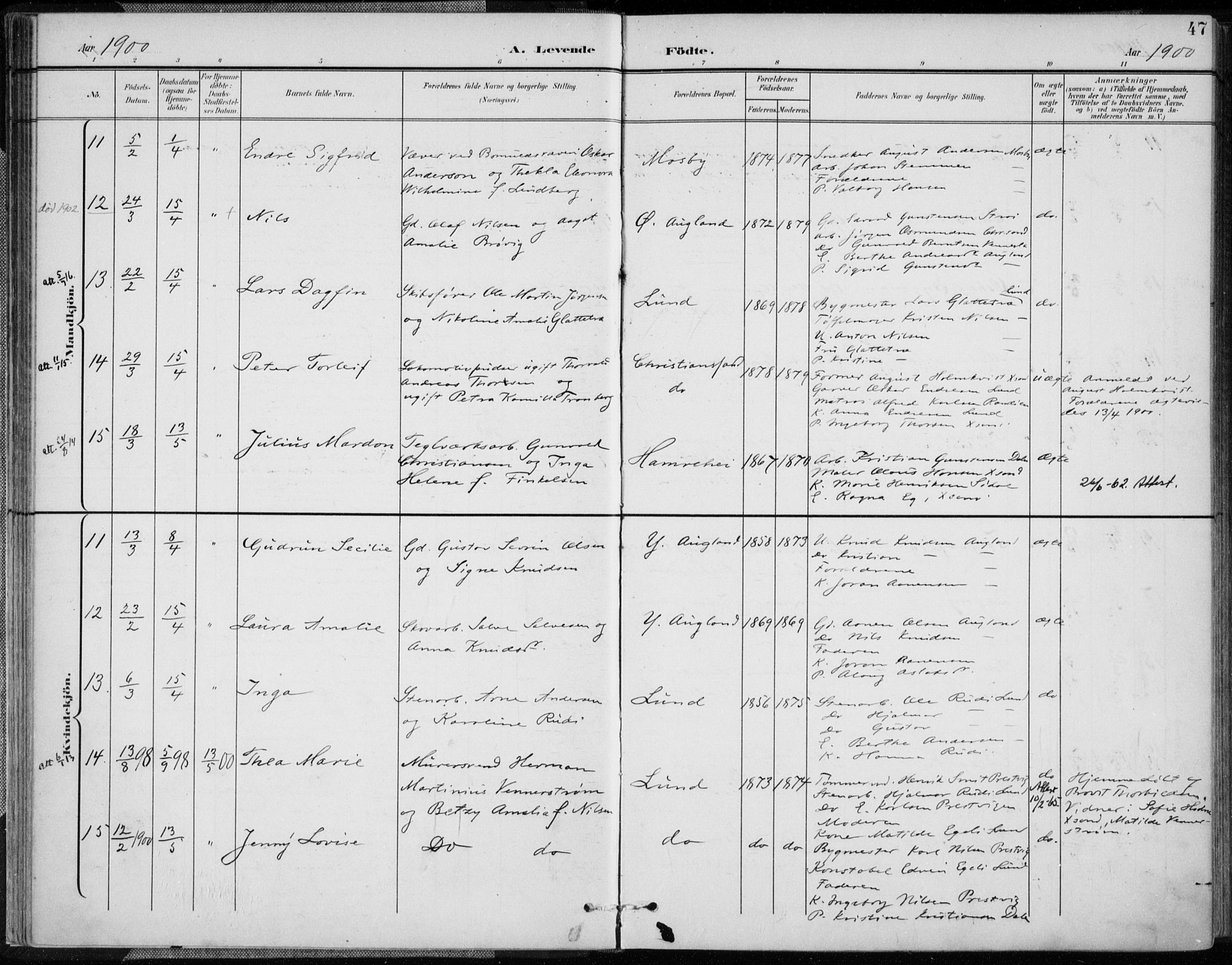 Oddernes sokneprestkontor, SAK/1111-0033/F/Fa/Faa/L0010: Parish register (official) no. A 10, 1897-1911, p. 47