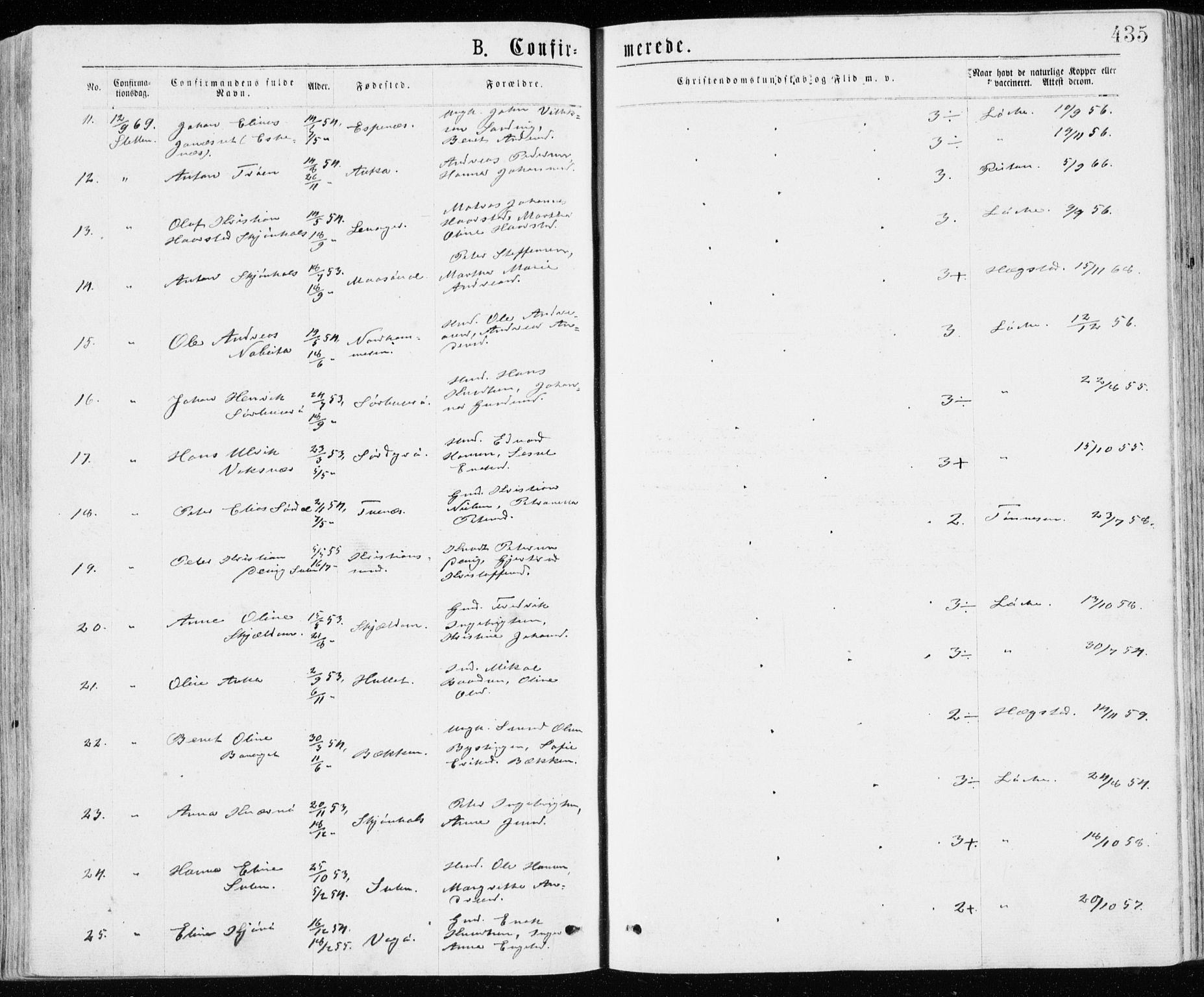 Ministerialprotokoller, klokkerbøker og fødselsregistre - Sør-Trøndelag, SAT/A-1456/640/L0576: Parish register (official) no. 640A01, 1846-1876, p. 435