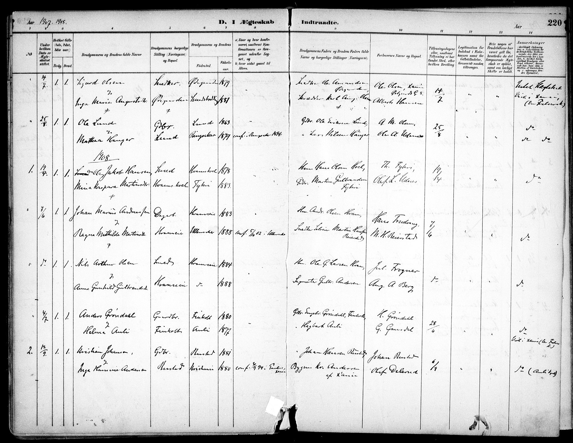 Nes prestekontor Kirkebøker, SAO/A-10410/F/Fc/L0002: Parish register (official) no. IIi 2, 1882-1916, p. 220